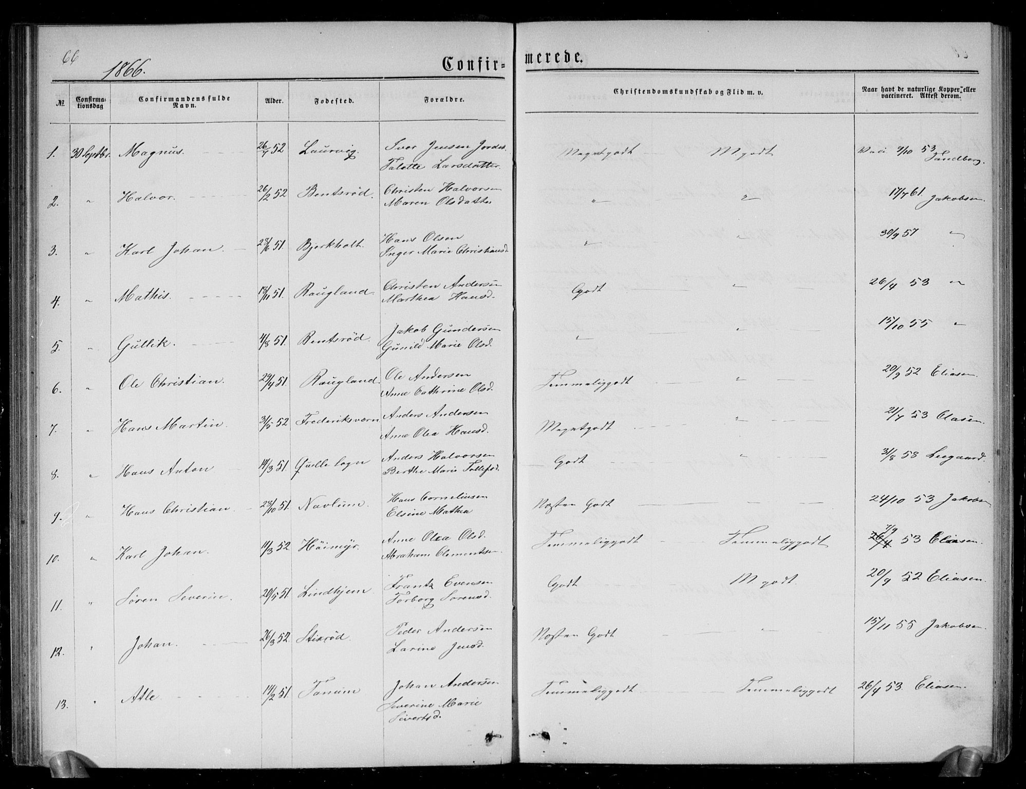 Brunlanes kirkebøker, SAKO/A-342/G/Ga/L0002: Parish register (copy) no. I 2, 1866-1876, p. 66