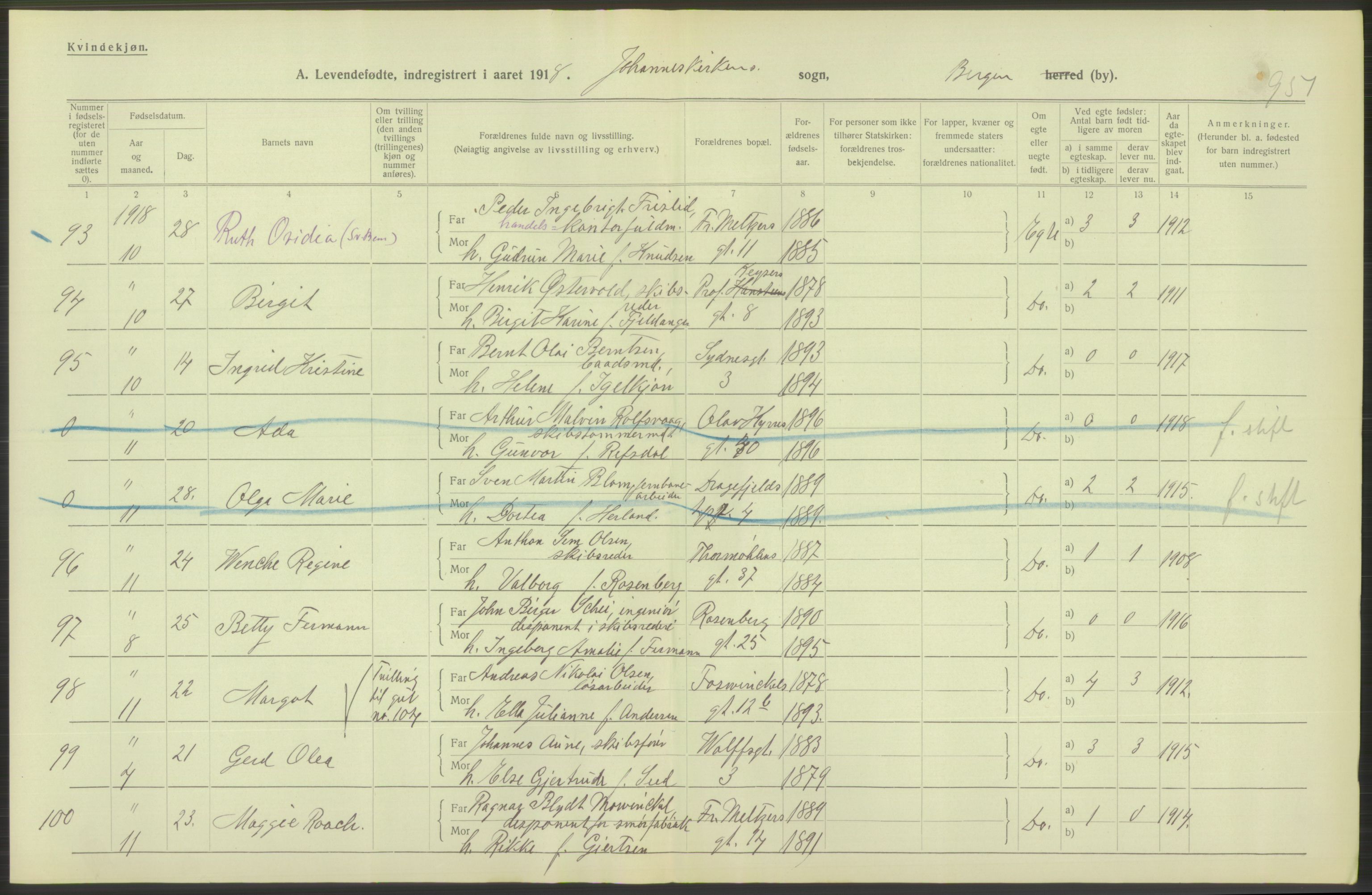 Statistisk sentralbyrå, Sosiodemografiske emner, Befolkning, AV/RA-S-2228/D/Df/Dfb/Dfbh/L0037: Bergen: Levendefødte menn og kvinner., 1918, p. 506