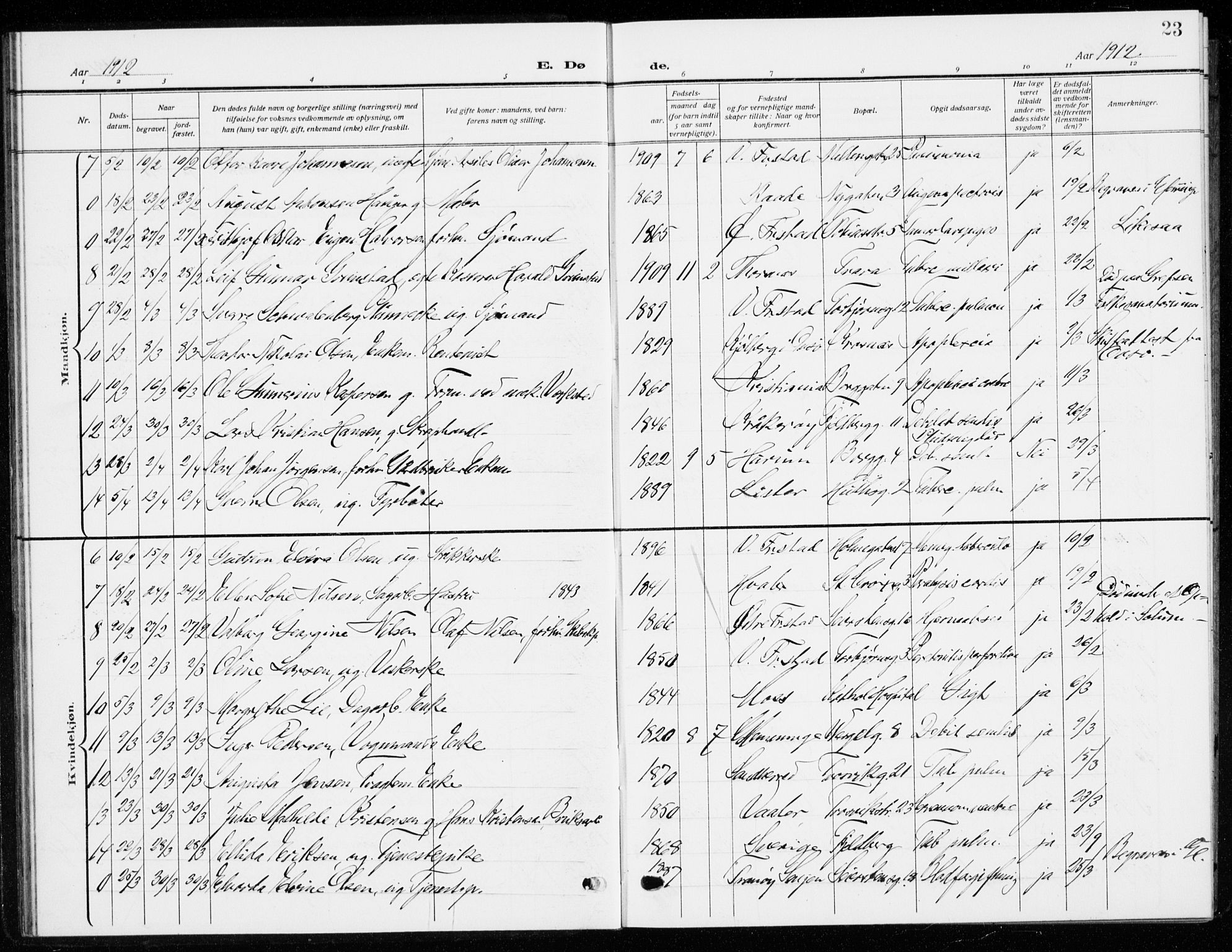 Fredrikstad domkirkes prestekontor Kirkebøker, SAO/A-10906/G/Ga/L0004: Parish register (copy) no. 4, 1910-1944, p. 23