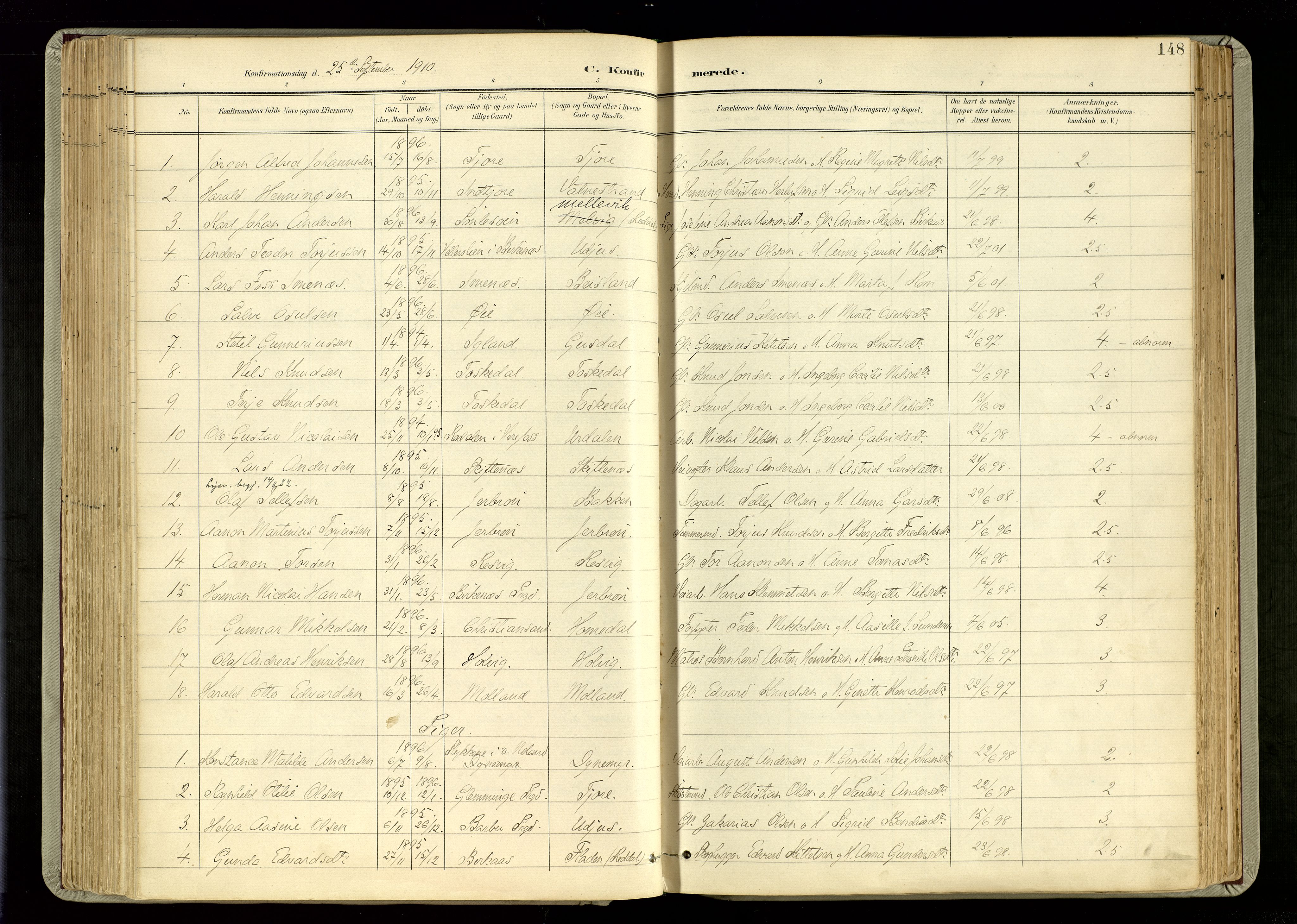 Hommedal sokneprestkontor, SAK/1111-0023/F/Fa/Fab/L0007: Parish register (official) no. A 7, 1898-1924, p. 148