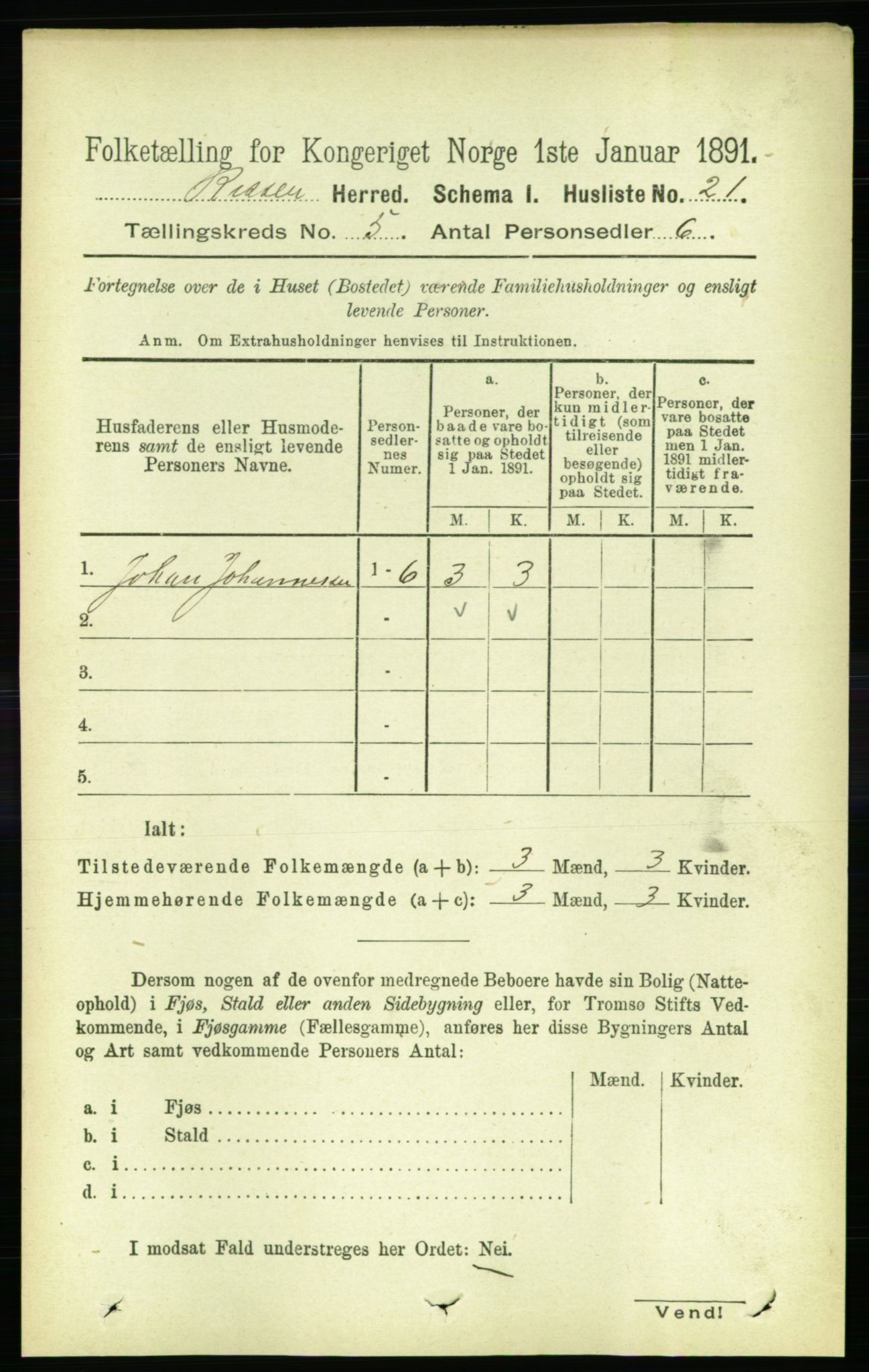RA, 1891 census for 1624 Rissa, 1891, p. 2611