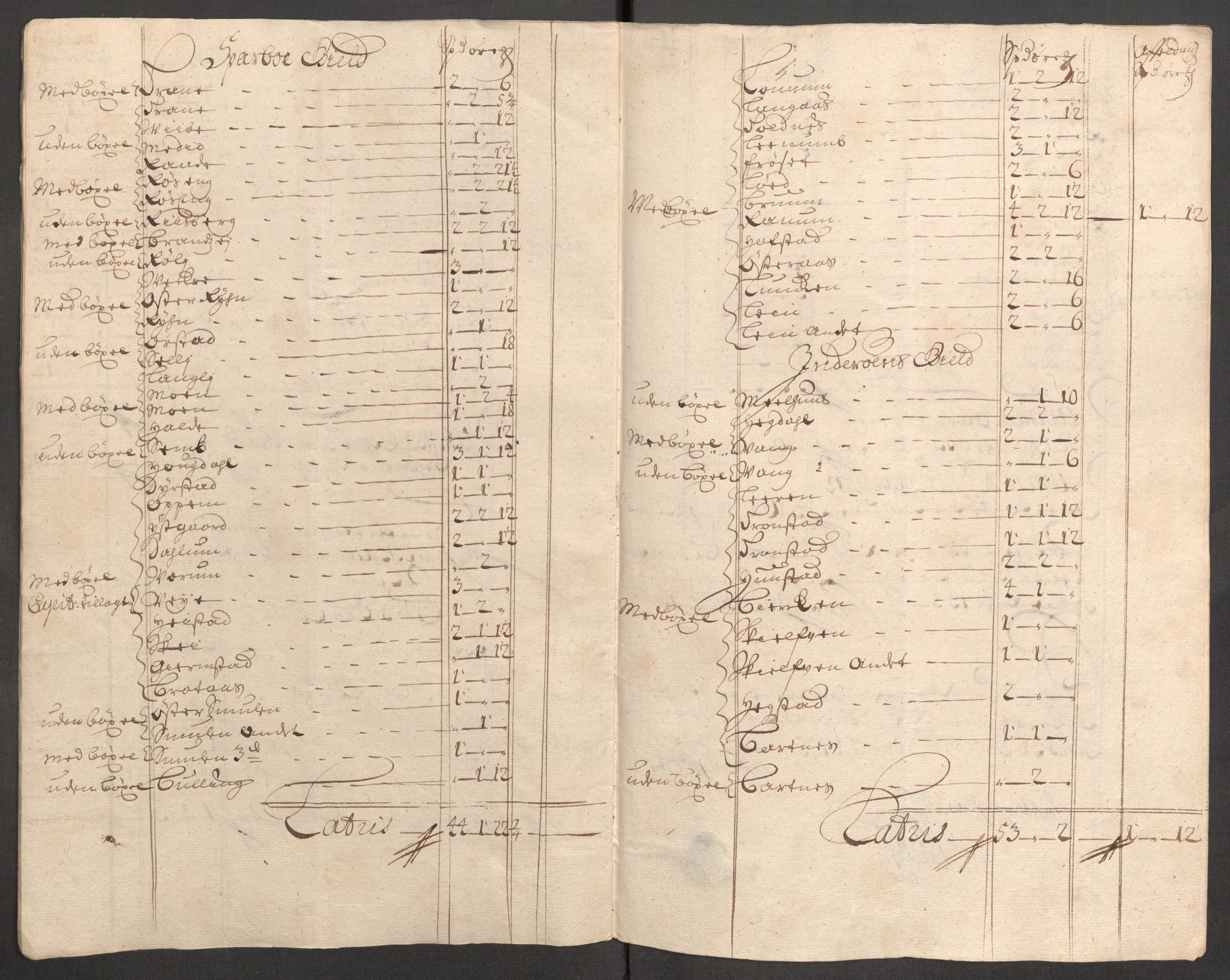 Rentekammeret inntil 1814, Reviderte regnskaper, Fogderegnskap, AV/RA-EA-4092/R63/L4314: Fogderegnskap Inderøy, 1705, p. 142