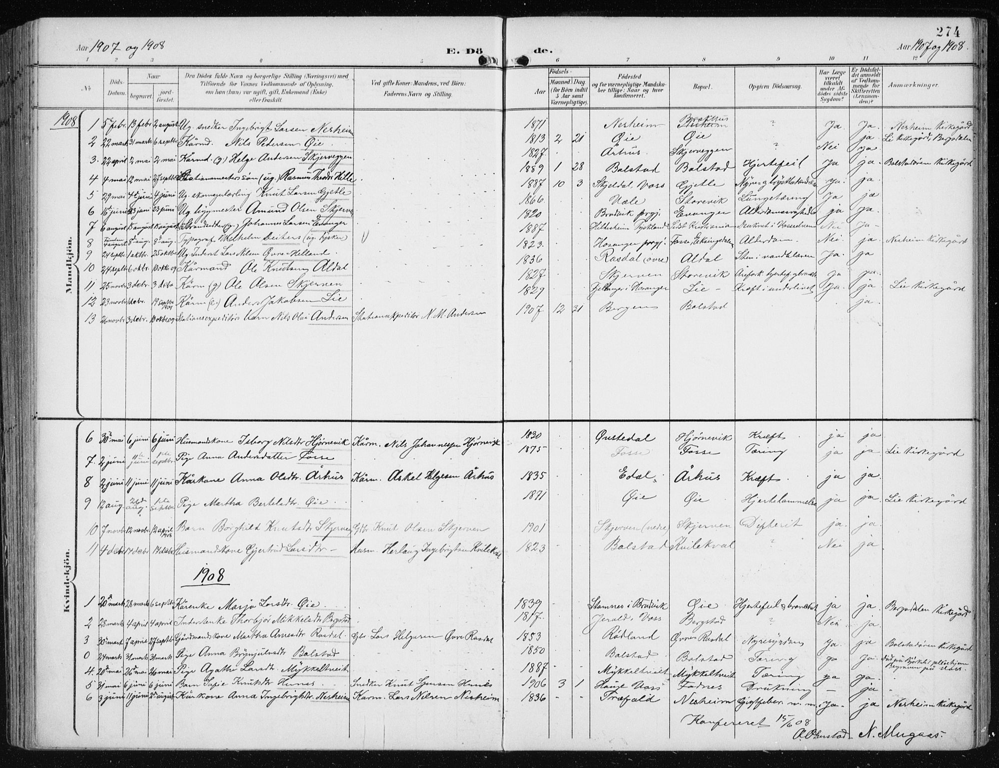 Evanger sokneprestembete, SAB/A-99924: Parish register (official) no. A  3, 1900-1930, p. 274
