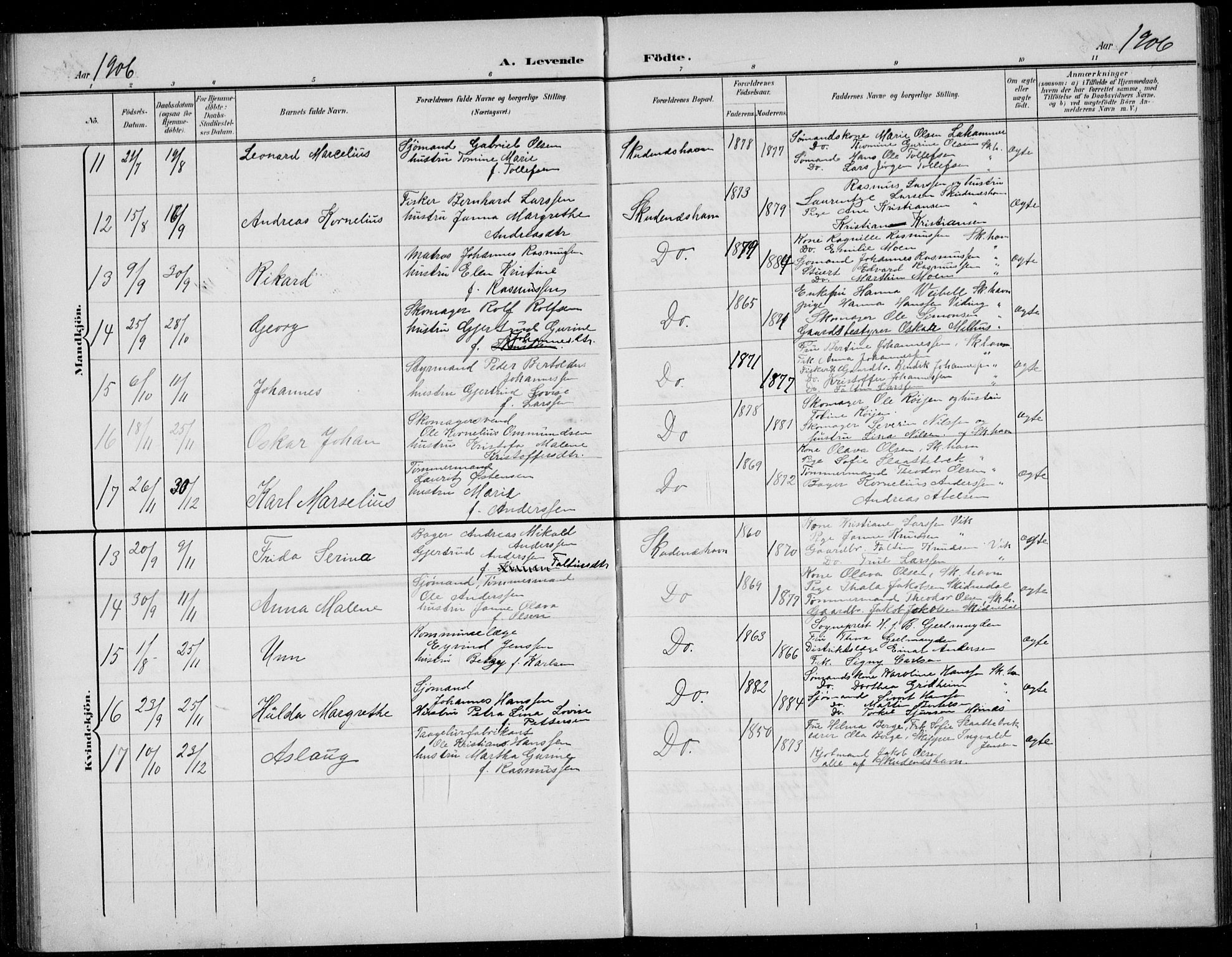 Skudenes sokneprestkontor, AV/SAST-A -101849/H/Ha/Hab/L0008: Parish register (copy) no. B 8, 1900-1937