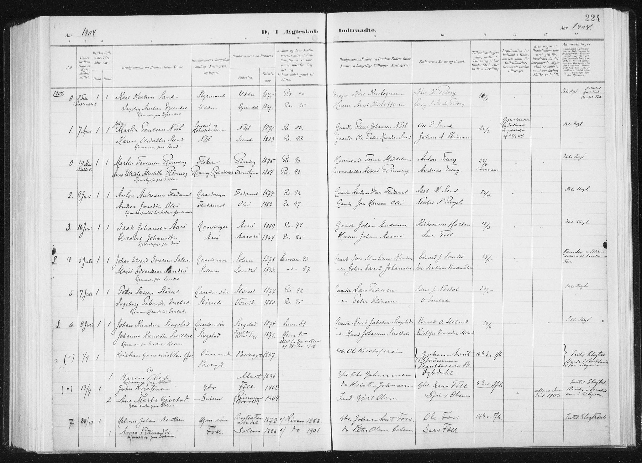 Ministerialprotokoller, klokkerbøker og fødselsregistre - Sør-Trøndelag, SAT/A-1456/647/L0635: Parish register (official) no. 647A02, 1896-1911, p. 224