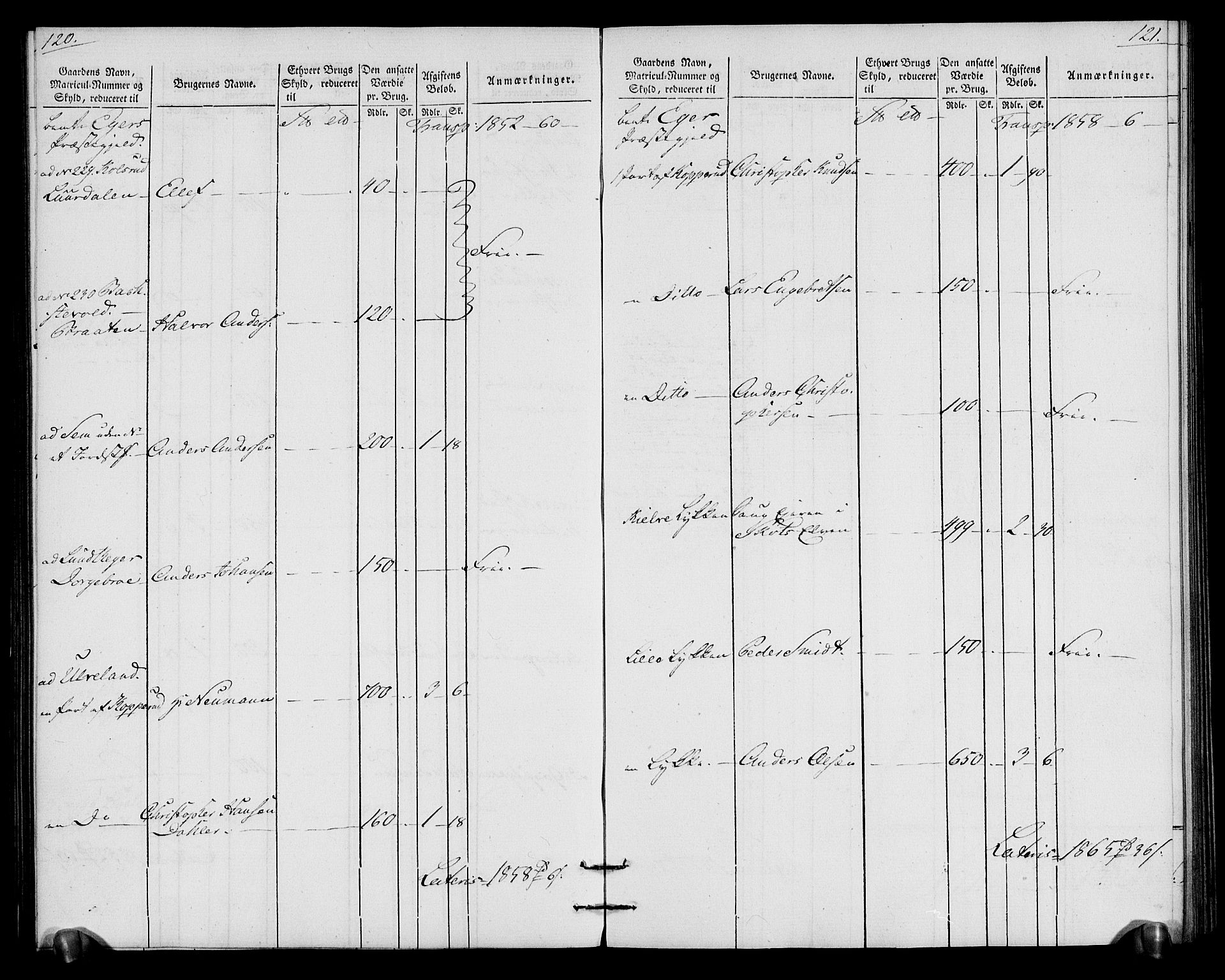 Rentekammeret inntil 1814, Realistisk ordnet avdeling, AV/RA-EA-4070/N/Ne/Nea/L0065: Buskerud fogderi. Oppebørselsregister for Eiker, Modum og Sigdal prestegjeld, 1803-1804, p. 64