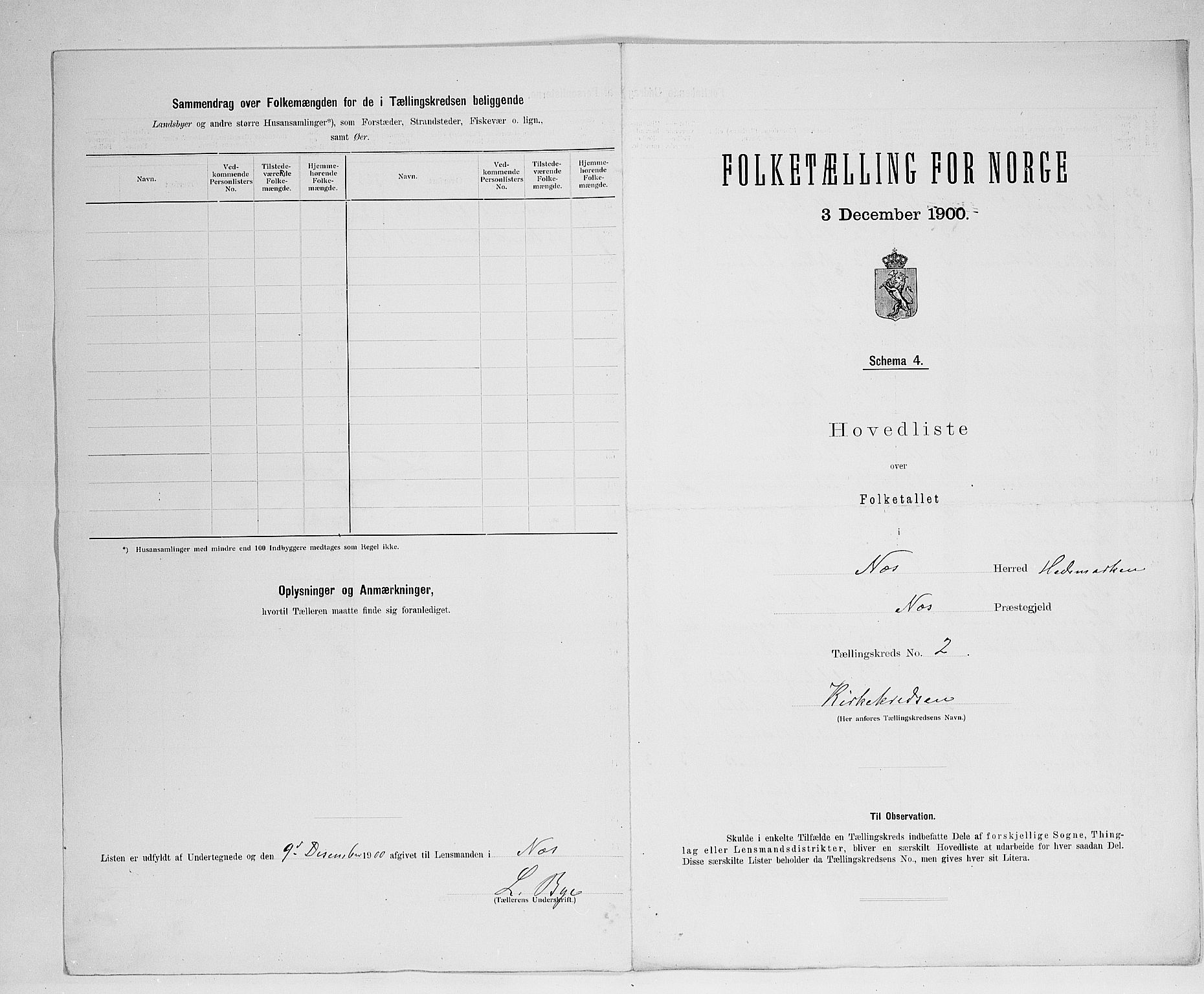 SAH, 1900 census for Nes, 1900, p. 18