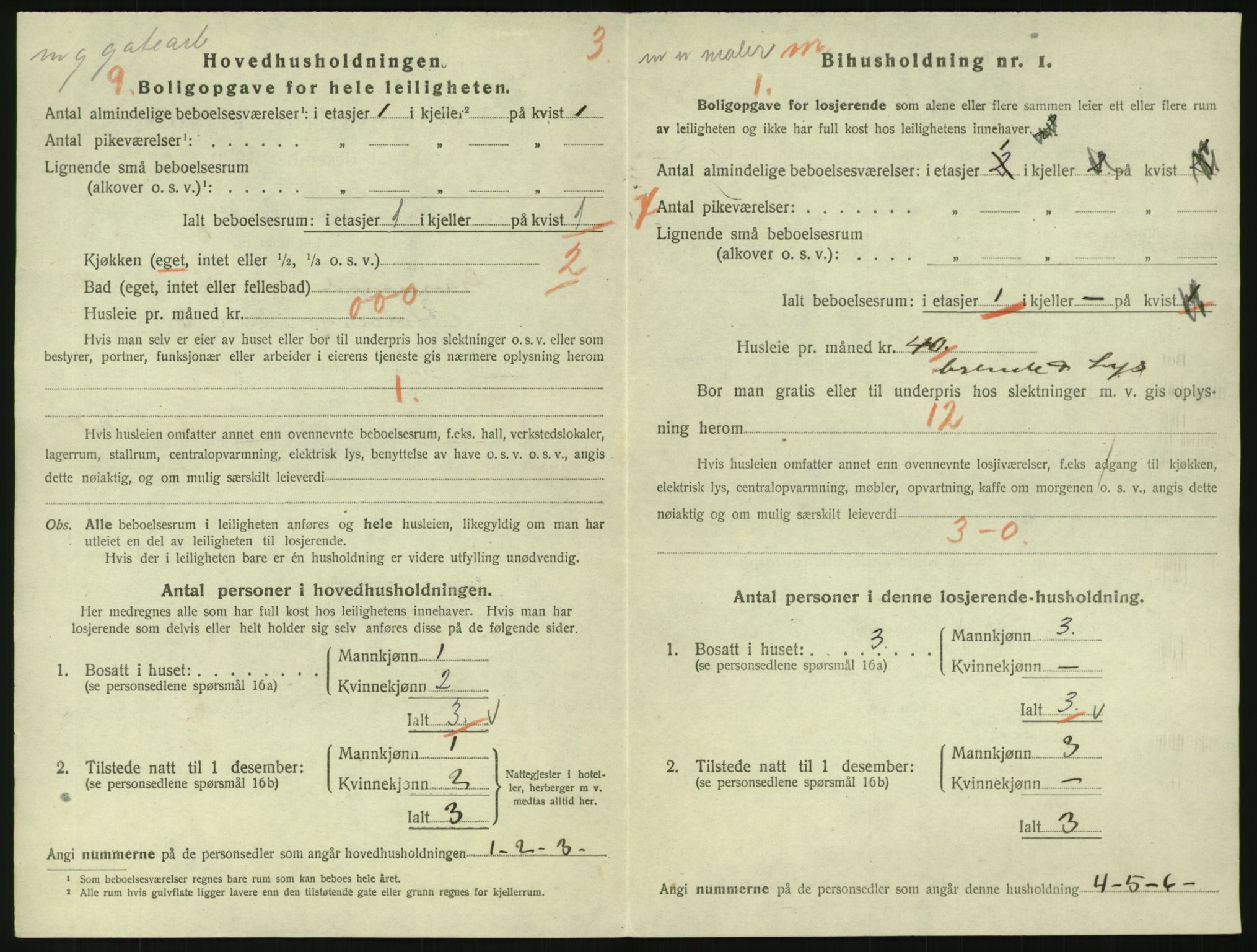 SAK, 1920 census for Grimstad, 1920, p. 1500