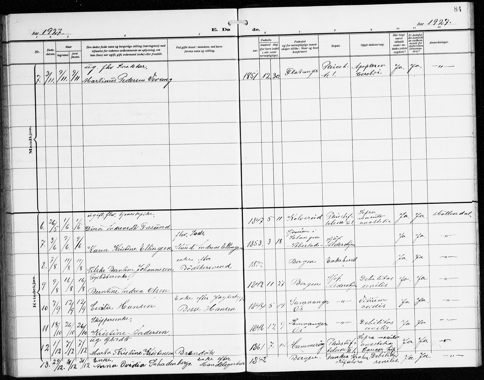 St. Jørgens hospital og Årstad sokneprestembete, AV/SAB-A-99934: Parish register (copy) no. A 11, 1909-1935, p. 84