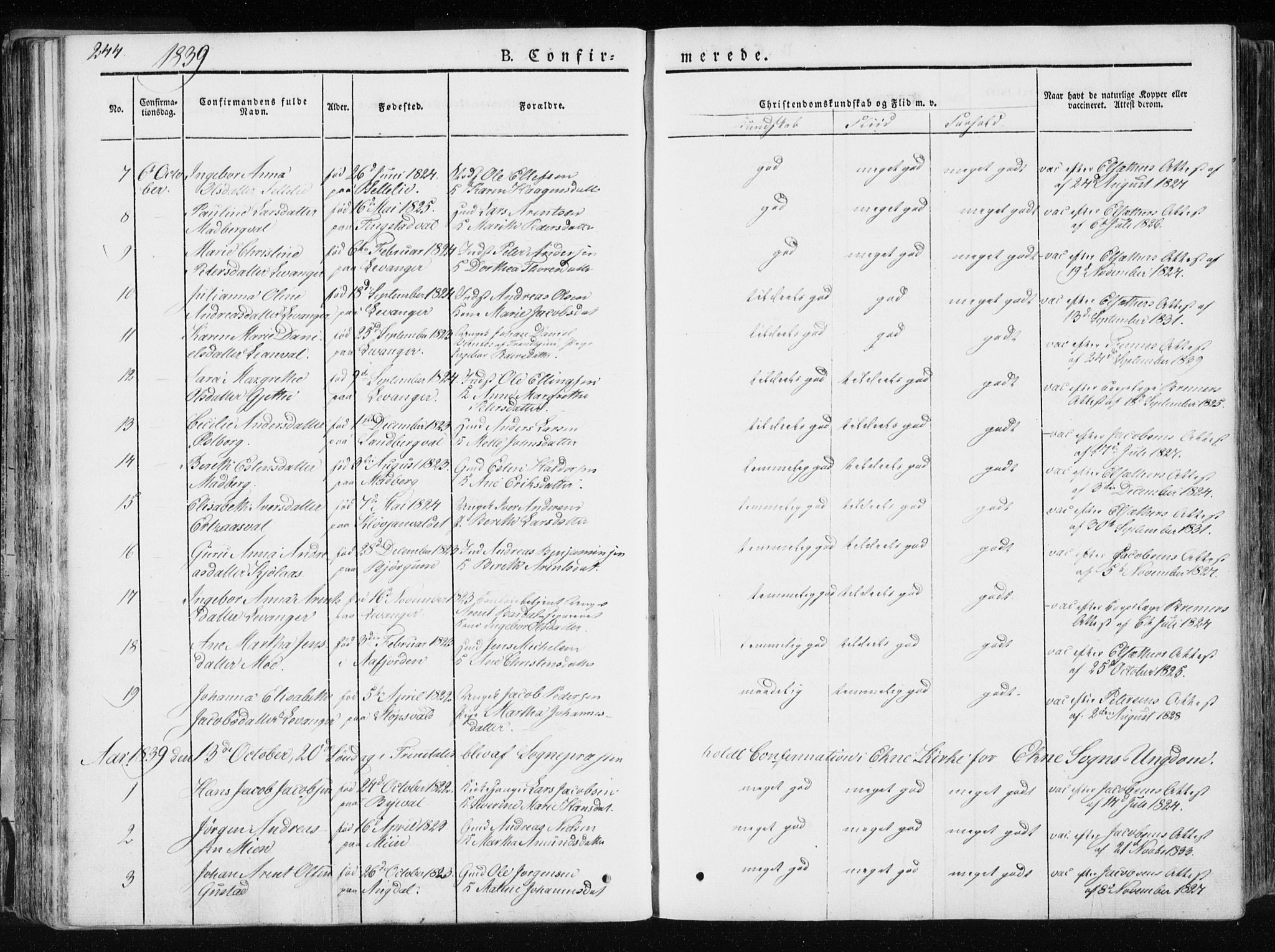 Ministerialprotokoller, klokkerbøker og fødselsregistre - Nord-Trøndelag, AV/SAT-A-1458/717/L0154: Parish register (official) no. 717A06 /1, 1836-1849, p. 244