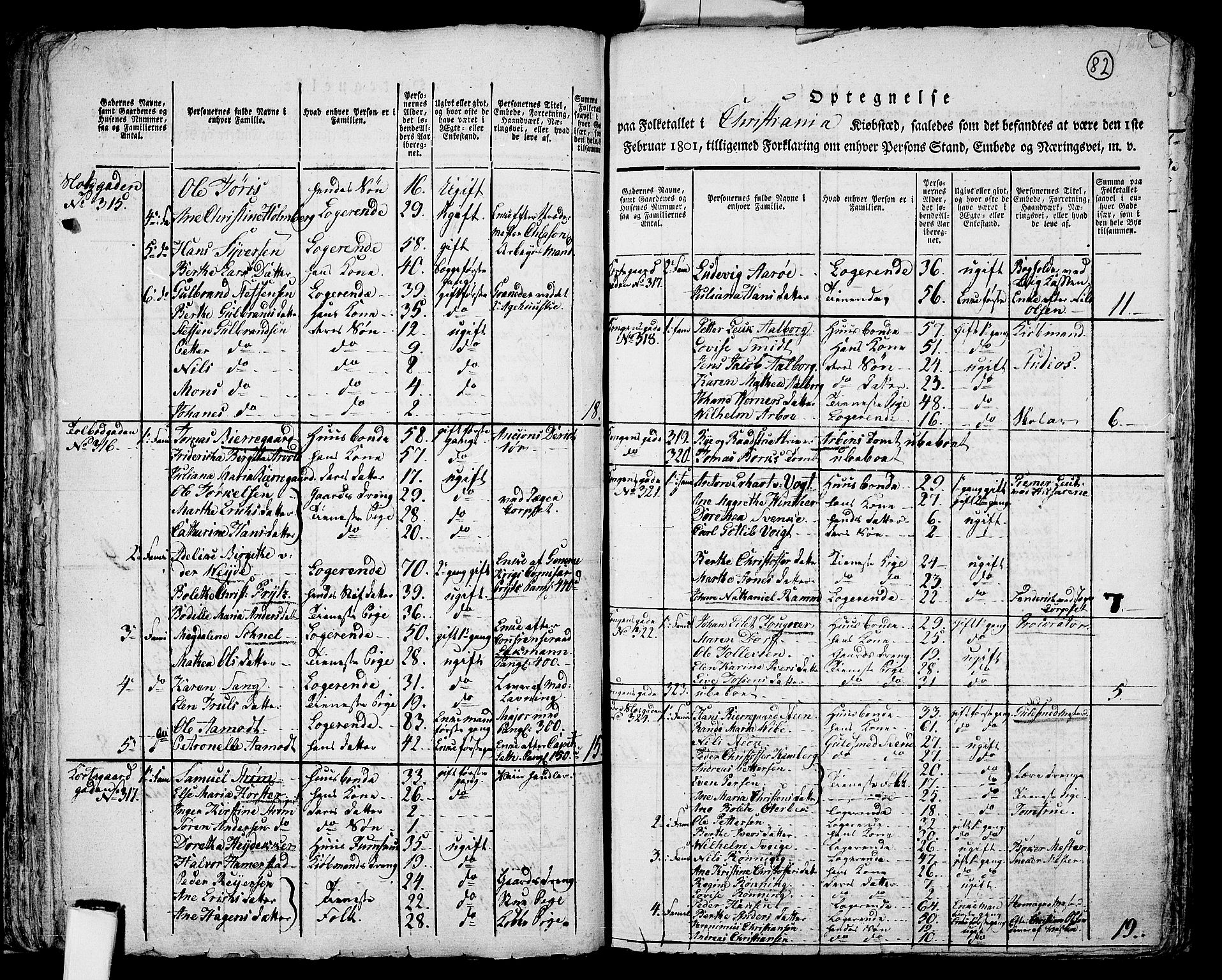 RA, 1801 census for 0301 Kristiania, 1801, p. 81b-82a