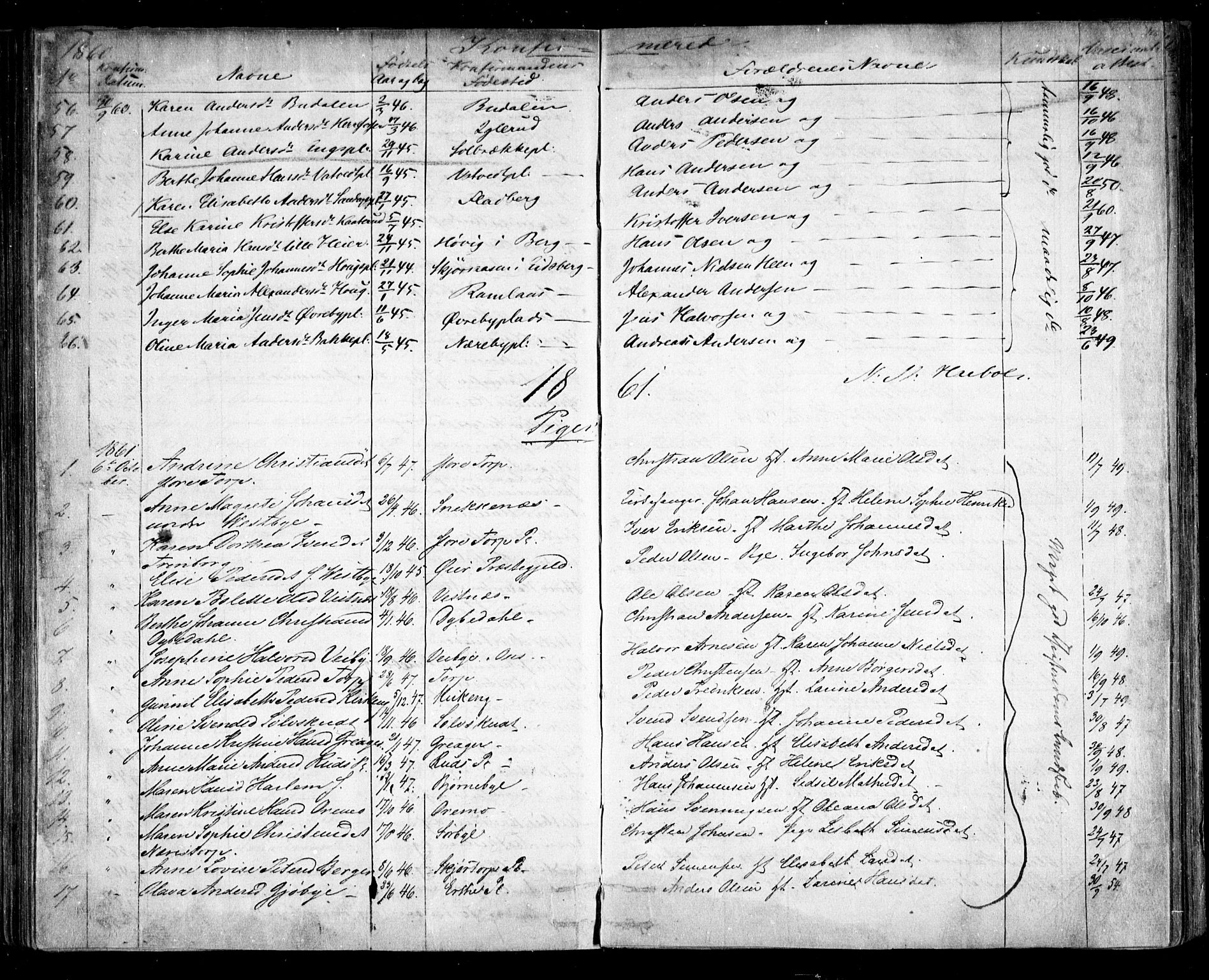 Rakkestad prestekontor Kirkebøker, AV/SAO-A-2008/F/Fa/L0010: Parish register (official) no. I 10, 1857-1861, p. 116