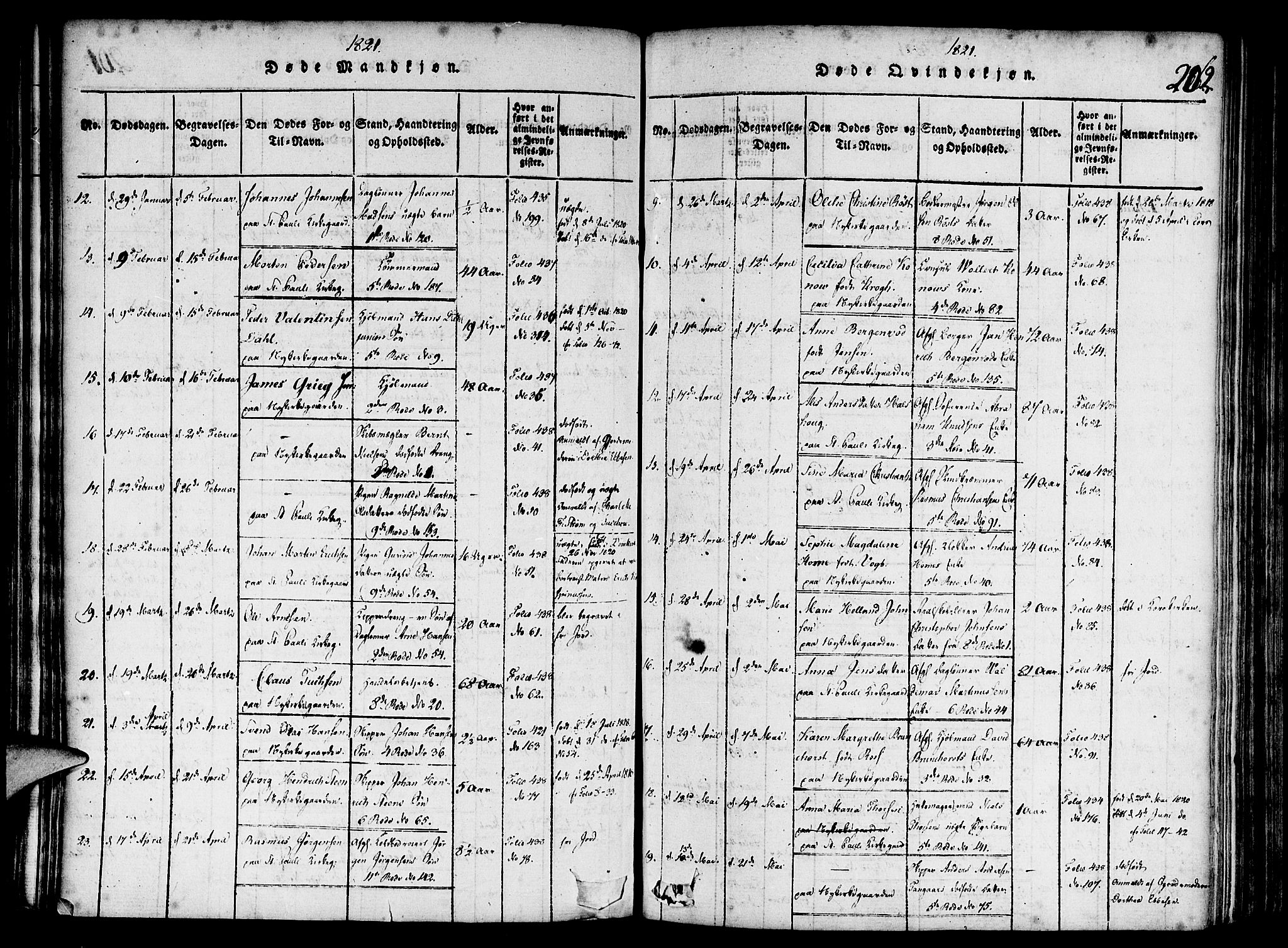 Nykirken Sokneprestembete, SAB/A-77101/H/Haa/L0011: Parish register (official) no. A 11, 1816-1821, p. 202