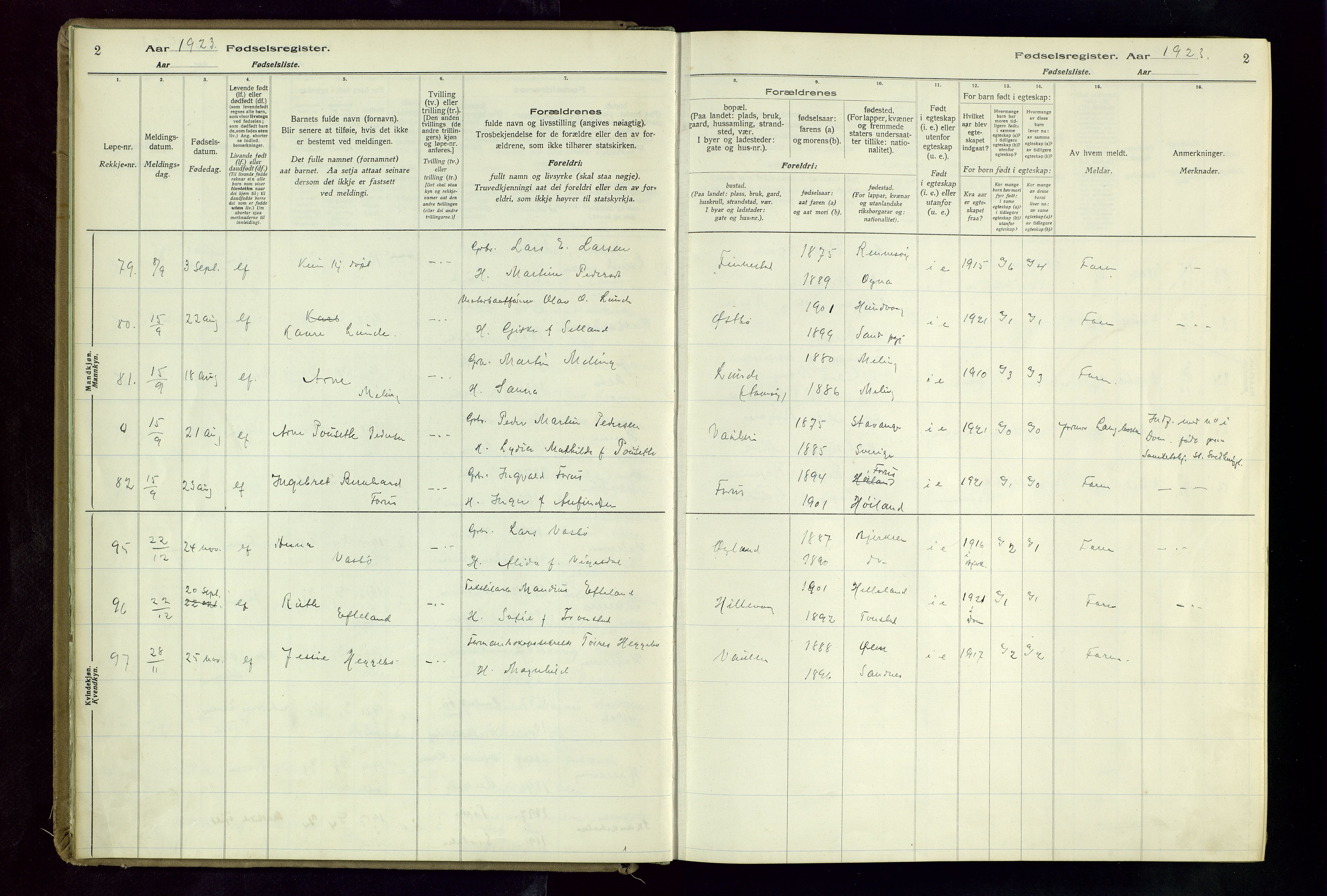 Hetland sokneprestkontor, AV/SAST-A-101826/70/704BA/L0004: Birth register no. 4, 1923-1937, p. 2