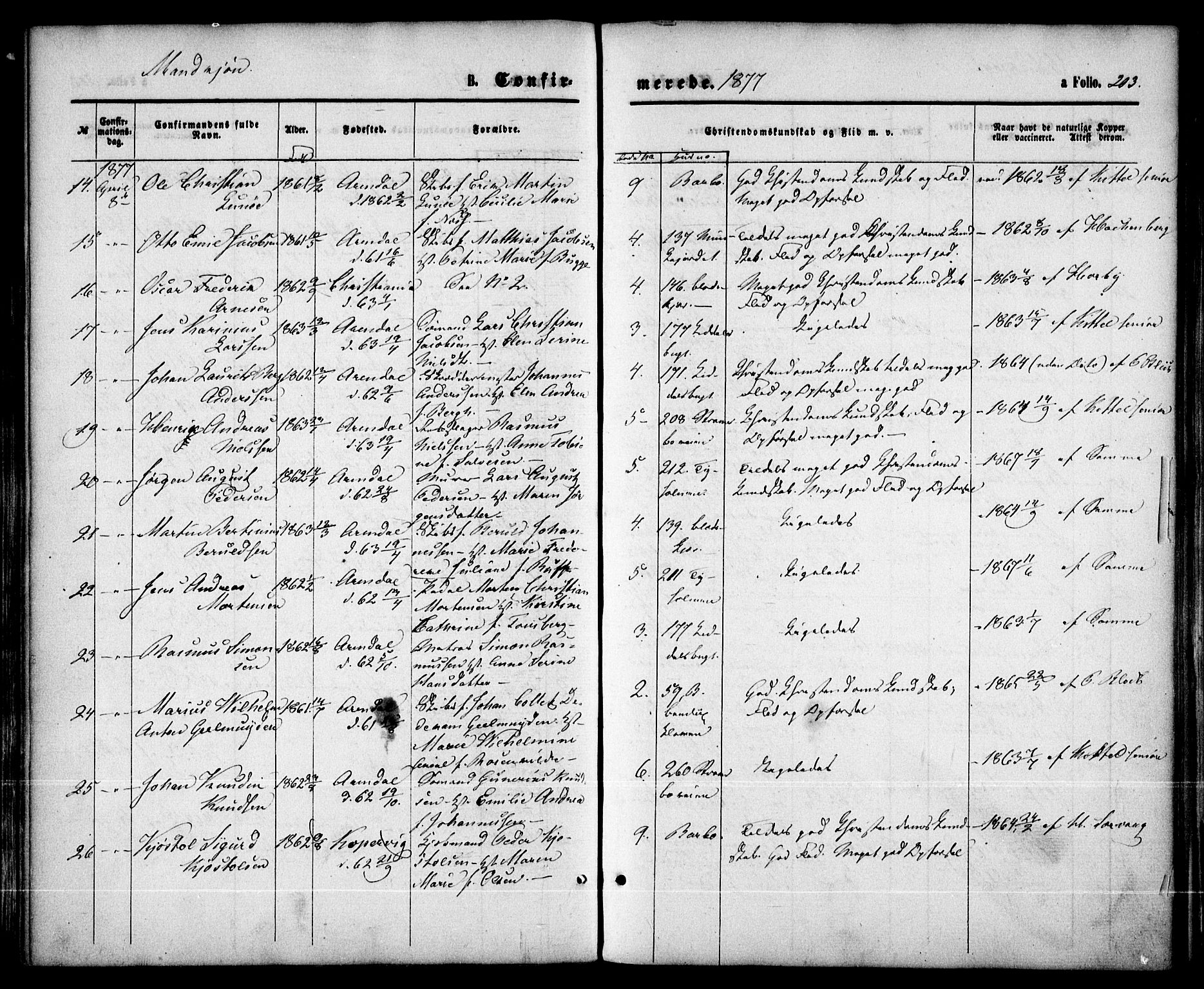 Arendal sokneprestkontor, Trefoldighet, SAK/1111-0040/F/Fa/L0007: Parish register (official) no. A 7, 1868-1878, p. 203