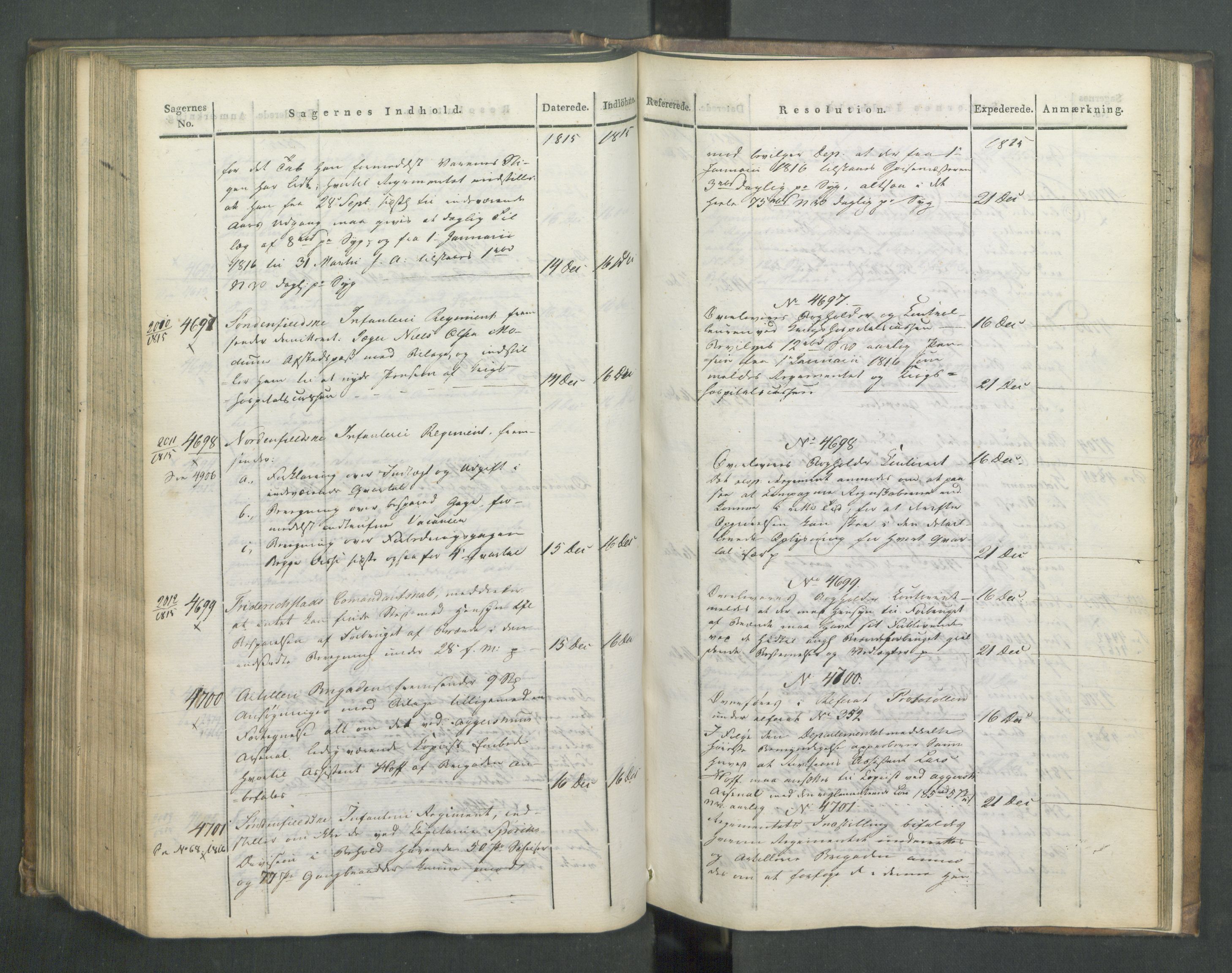 Armédepartementet, AV/RA-RAFA-3493/C/Ca/L0006: 6. Departements Journal, 1815