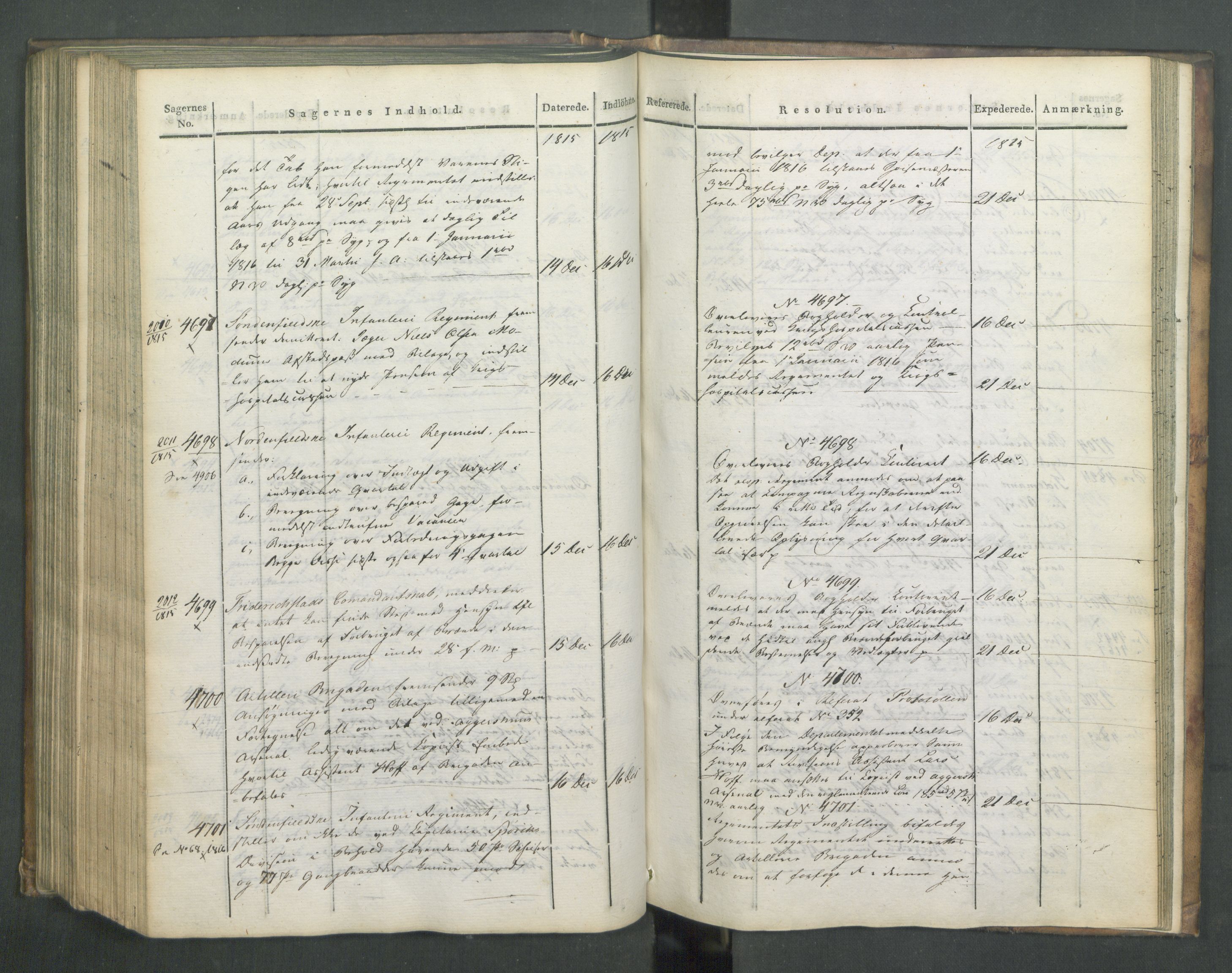 Armédepartementet, RA/RAFA-3493/C/Ca/L0006: 6. Departements Journal, 1815