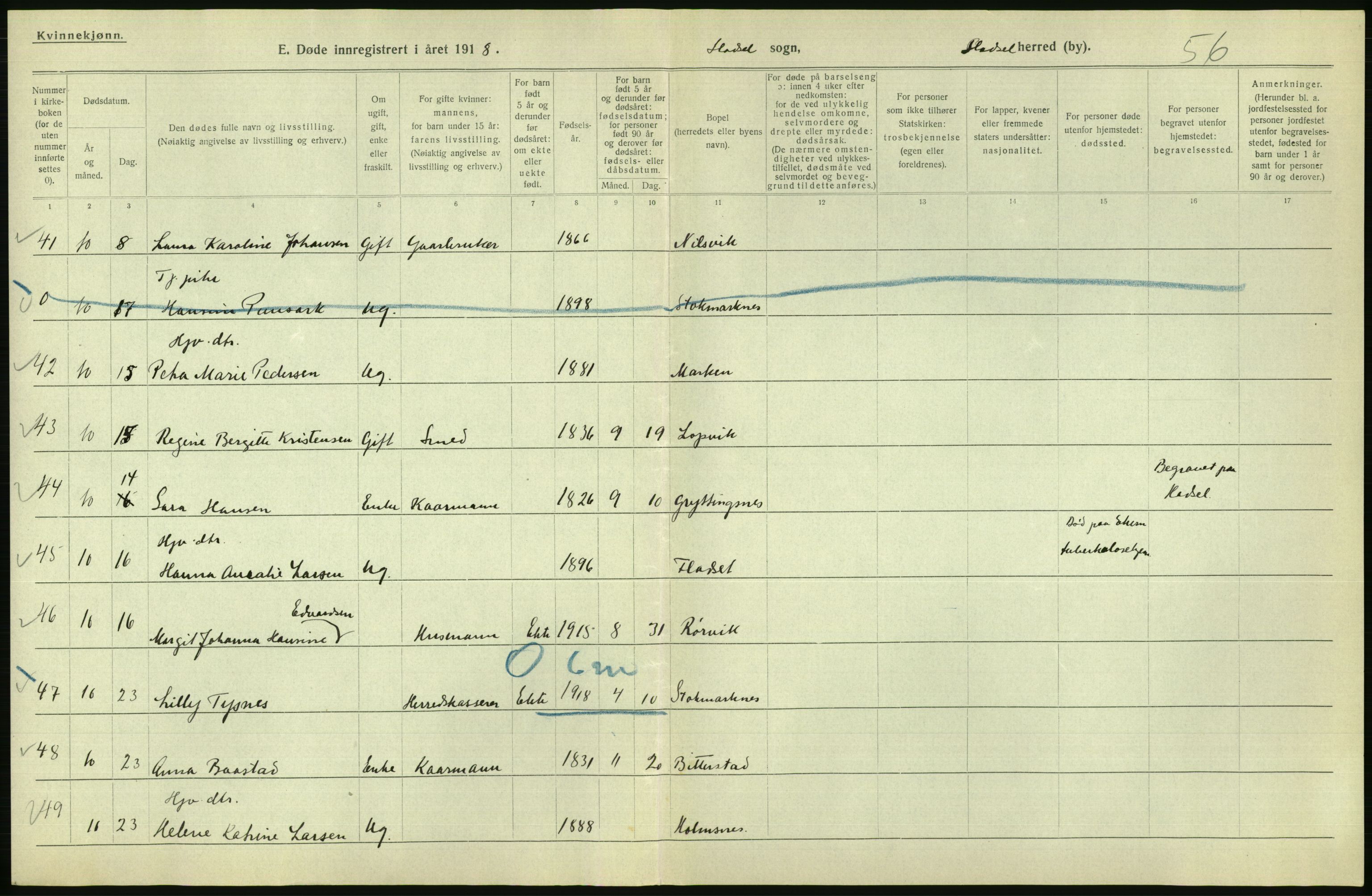 Statistisk sentralbyrå, Sosiodemografiske emner, Befolkning, AV/RA-S-2228/D/Df/Dfb/Dfbh/L0055: Nordland fylke: Døde. Bygder og byer., 1918, p. 656