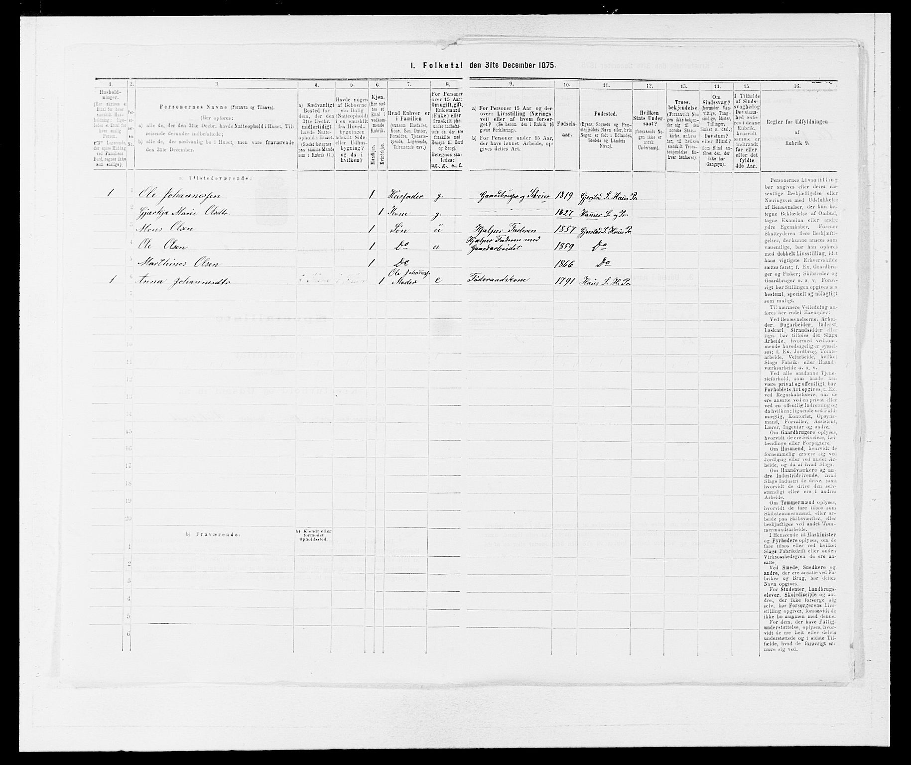 SAB, 1875 census for 1250P Haus, 1875, p. 101