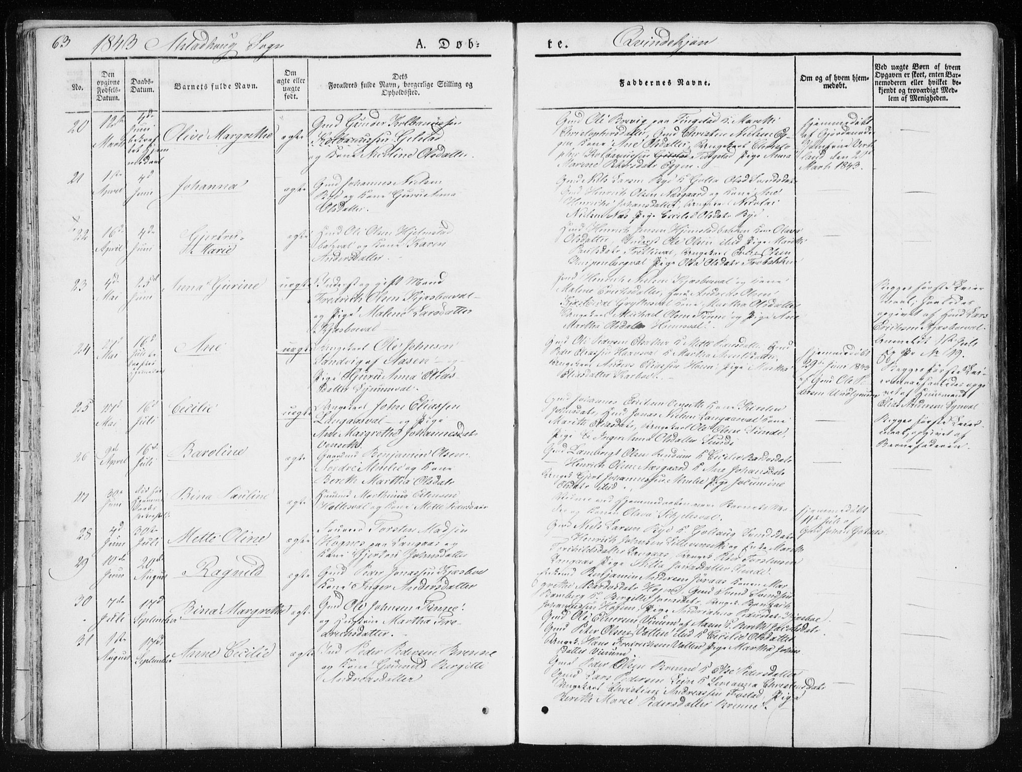 Ministerialprotokoller, klokkerbøker og fødselsregistre - Nord-Trøndelag, AV/SAT-A-1458/717/L0154: Parish register (official) no. 717A06 /1, 1836-1849, p. 63