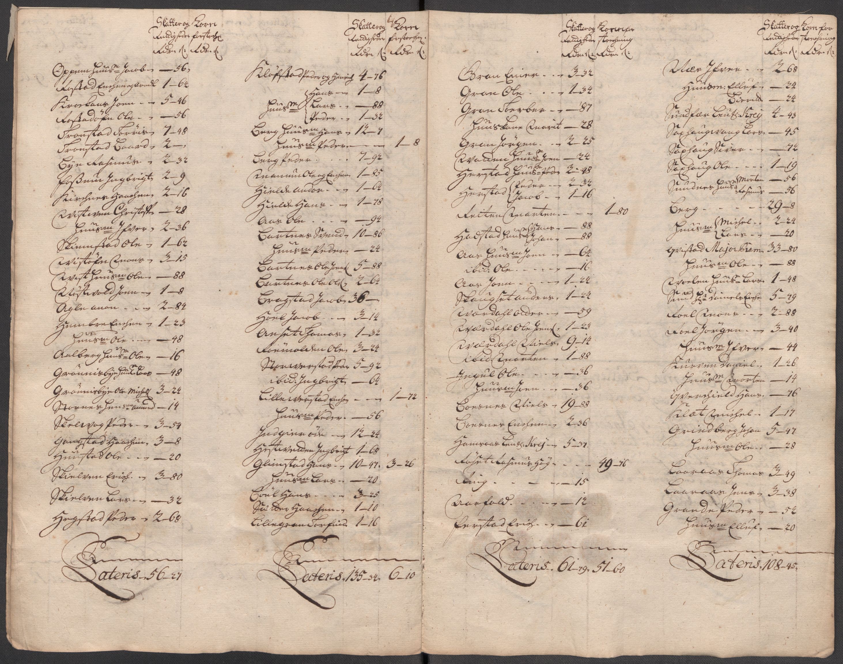 Rentekammeret inntil 1814, Reviderte regnskaper, Fogderegnskap, RA/EA-4092/R63/L4323: Fogderegnskap Inderøy, 1715, p. 386