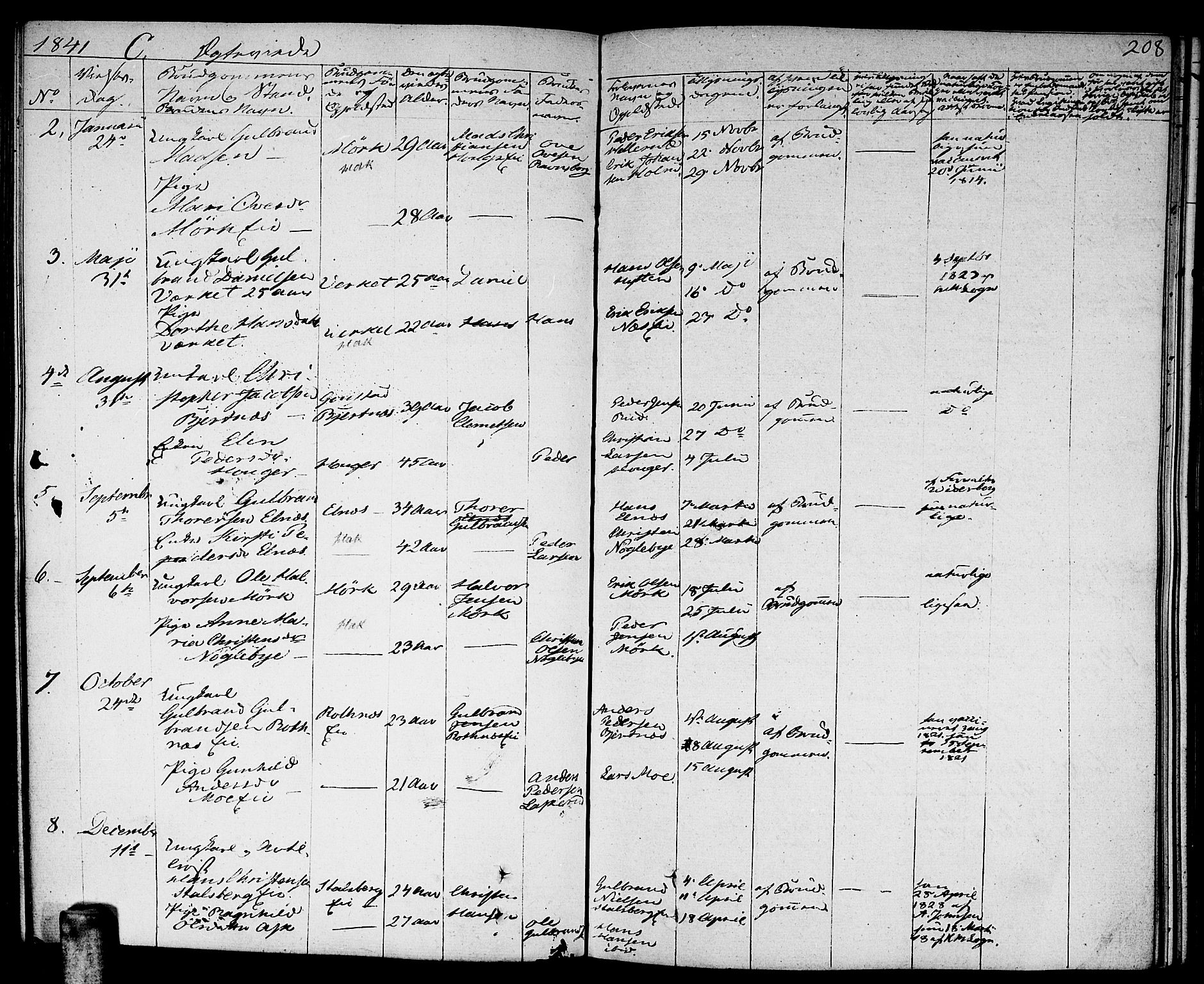 Nittedal prestekontor Kirkebøker, AV/SAO-A-10365a/F/Fa/L0004: Parish register (official) no. I 4, 1836-1849, p. 208