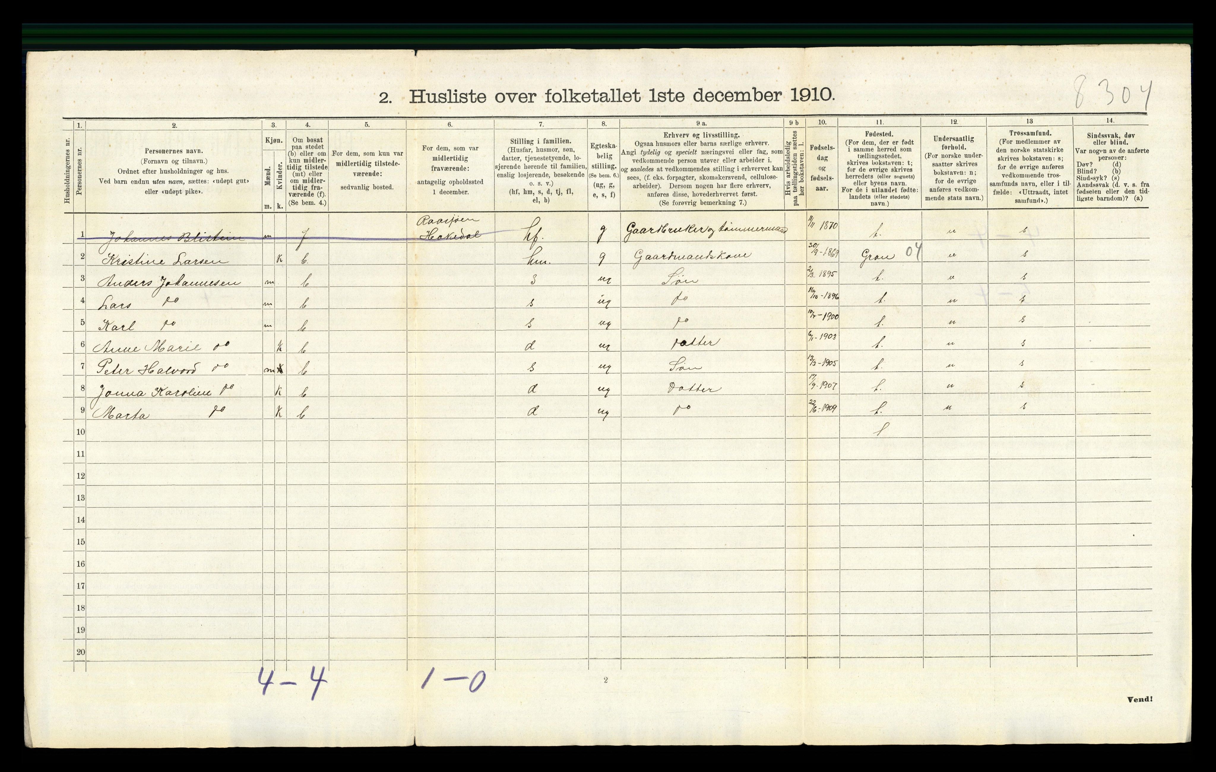 RA, 1910 census for Lunner, 1910, p. 655