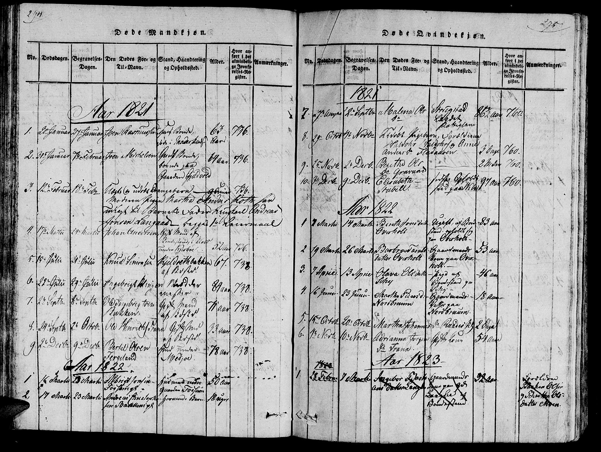 Ministerialprotokoller, klokkerbøker og fødselsregistre - Nord-Trøndelag, AV/SAT-A-1458/735/L0333: Parish register (official) no. 735A04 /2, 1816-1825, p. 294-295