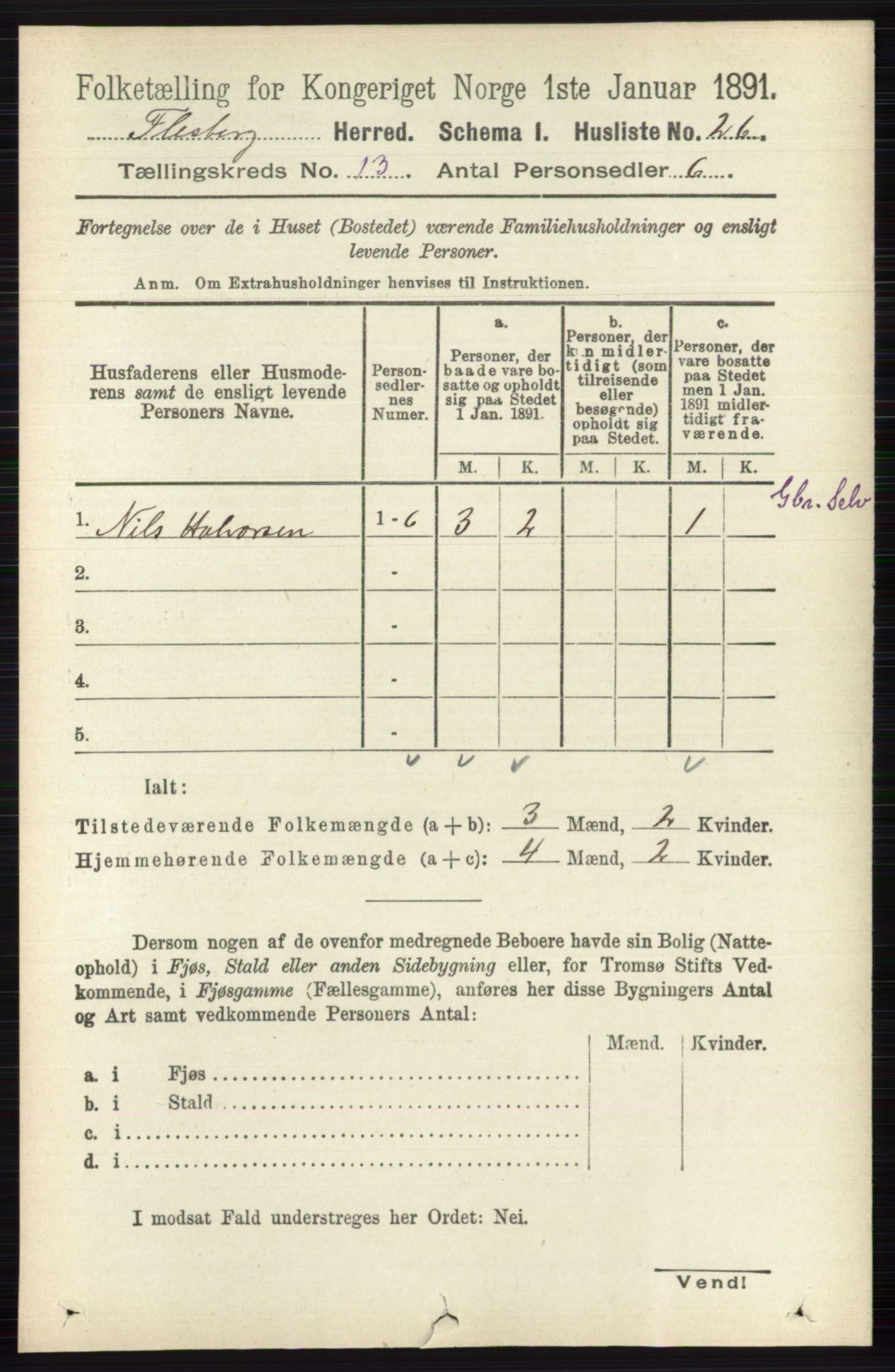 RA, 1891 census for 0631 Flesberg, 1891, p. 2210