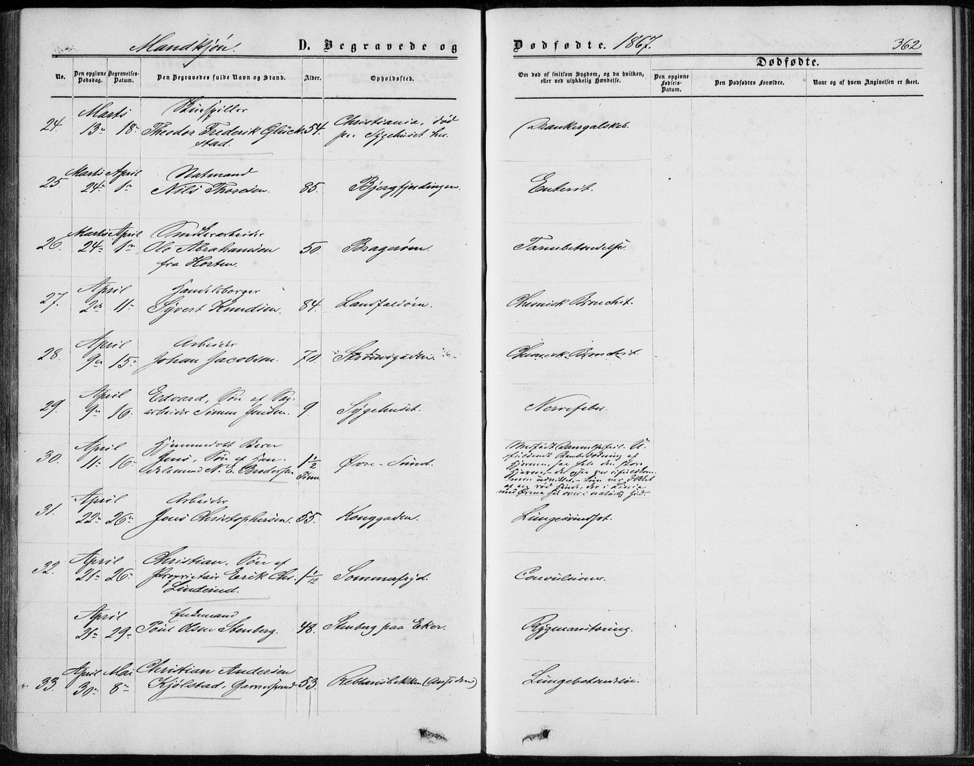 Bragernes kirkebøker, SAKO/A-6/F/Fb/L0003: Parish register (official) no. II 3, 1860-1868, p. 362