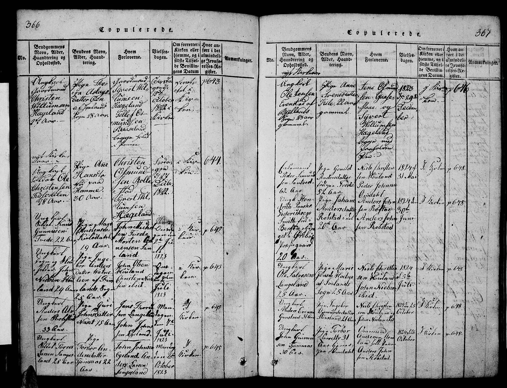 Vennesla sokneprestkontor, SAK/1111-0045/Fb/Fba/L0001: Parish register (copy) no. B 1, 1820-1834, p. 366-367