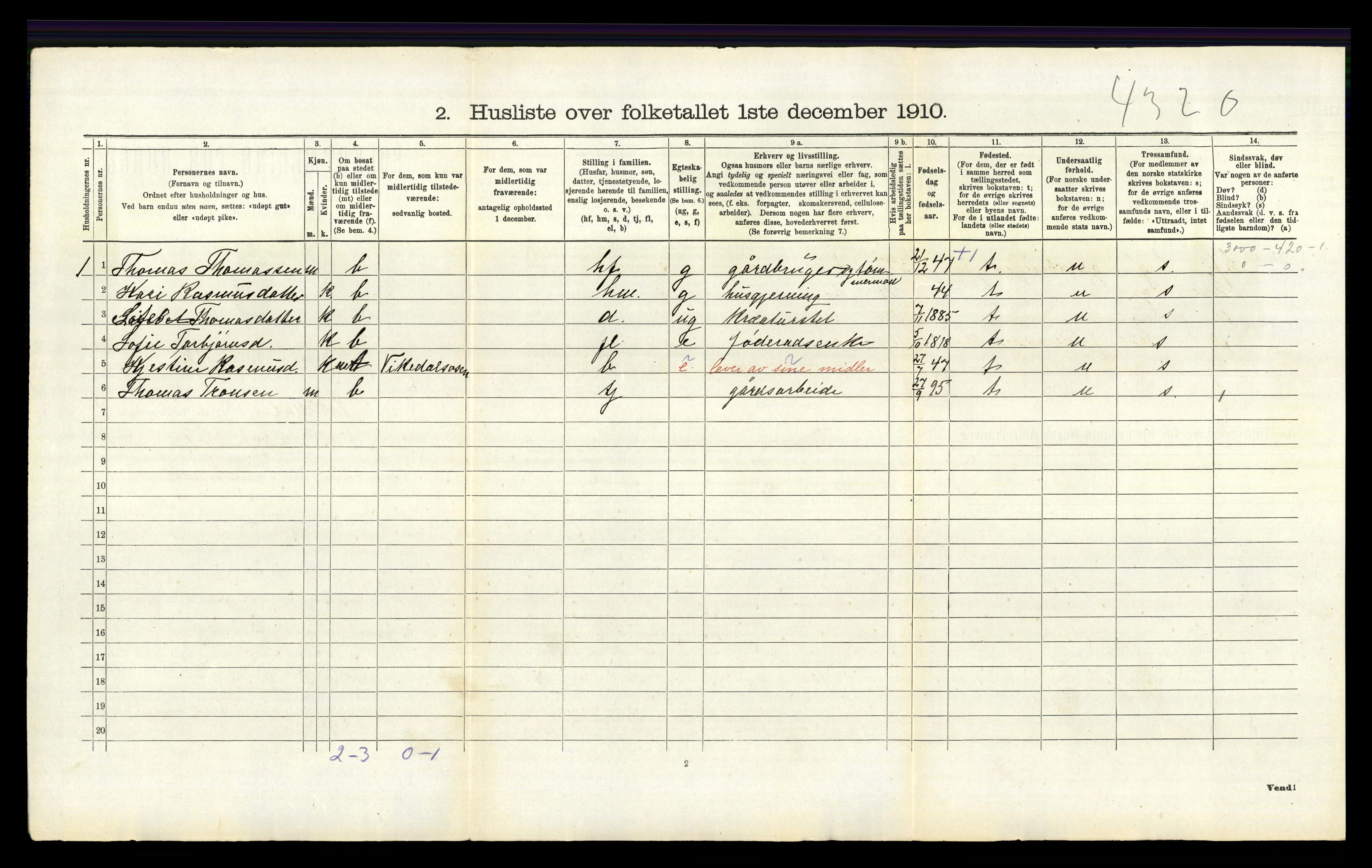 RA, 1910 census for Vikedal, 1910, p. 332