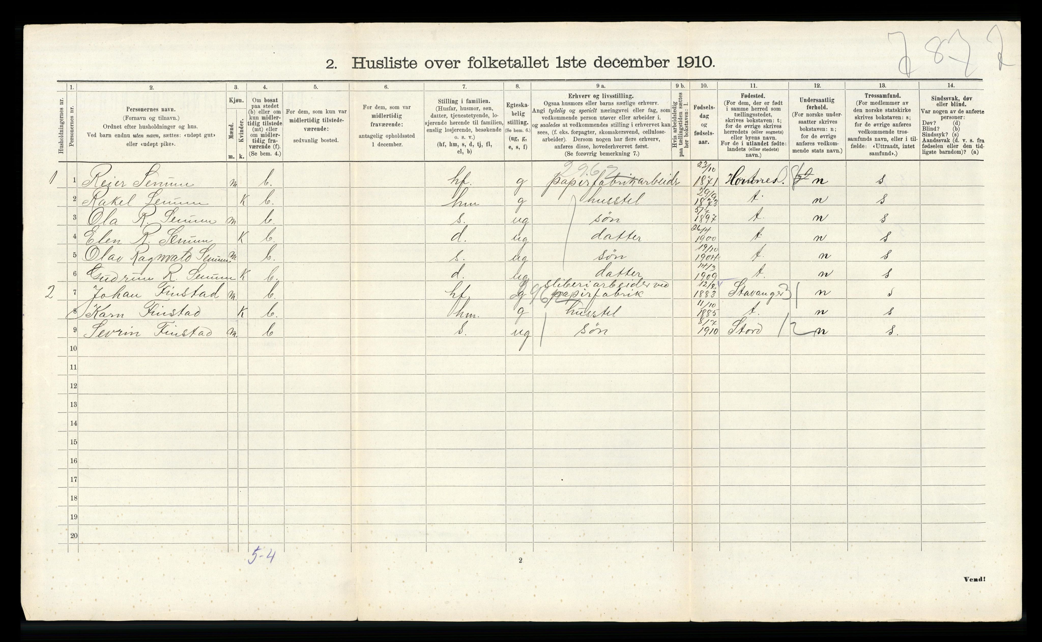 RA, 1910 census for Vennesla, 1910, p. 311