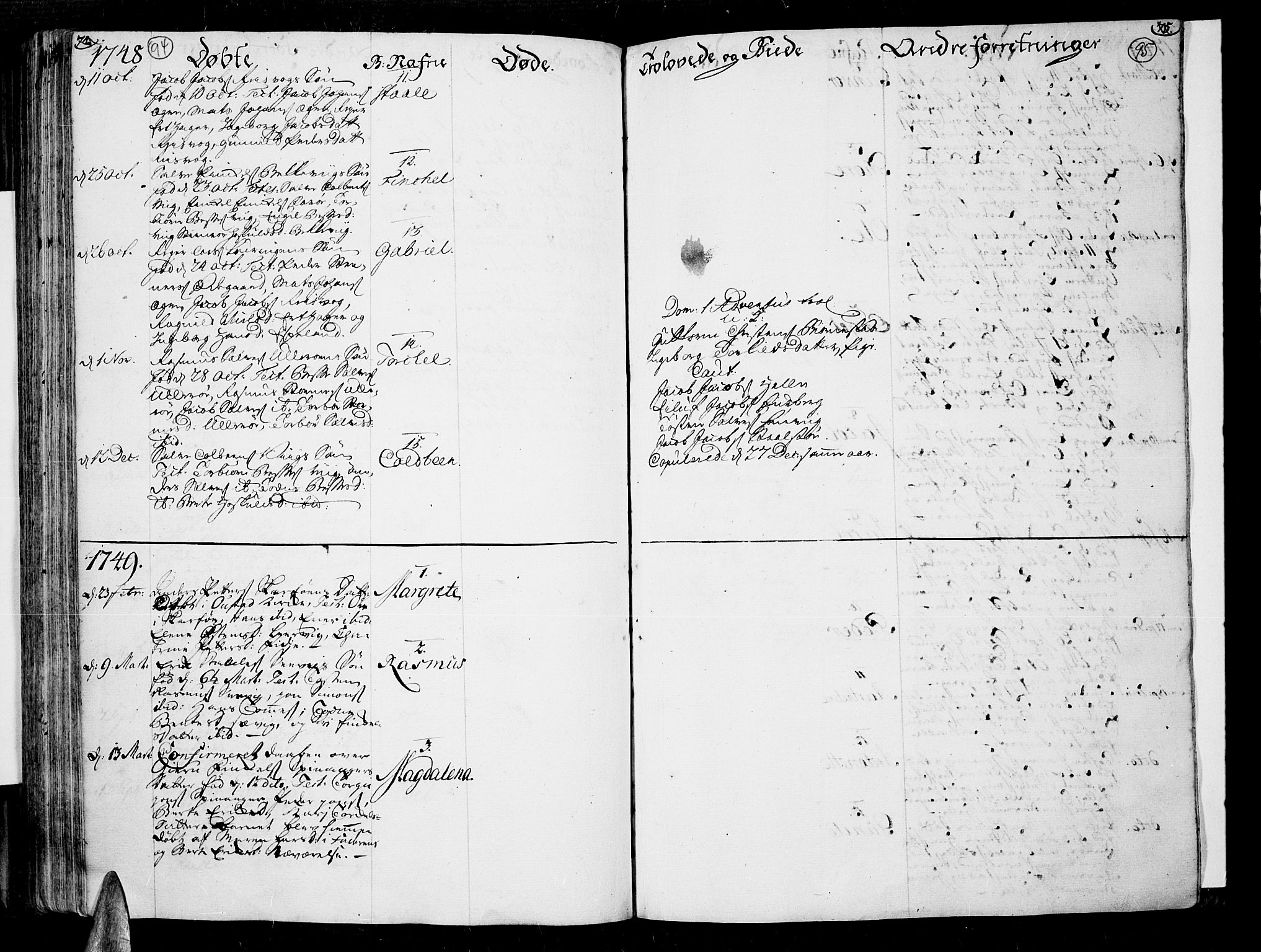 Lista sokneprestkontor, AV/SAK-1111-0027/F/Fa/L0002: Parish register (official) no. A 2 /3, 1726-1751, p. 94-95