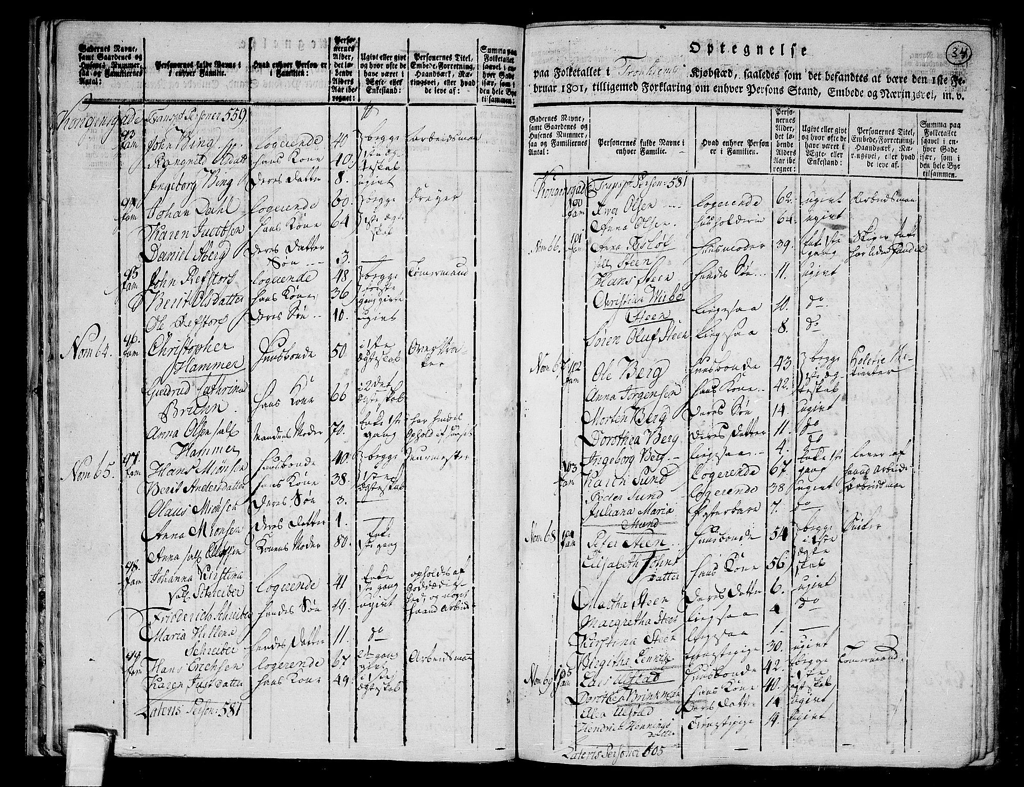 RA, 1801 census for 1601 Trondheim, 1801, p. 33b-34a