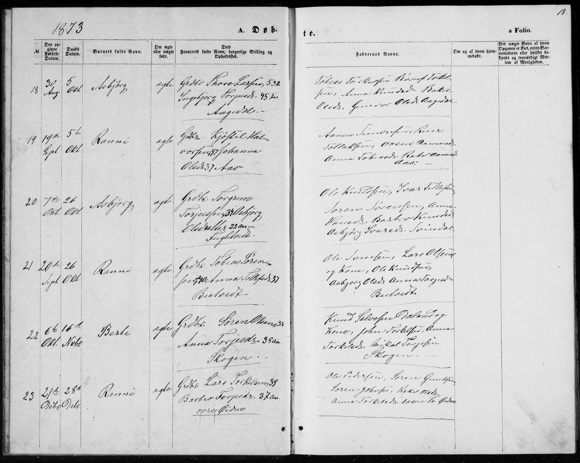 Bjelland sokneprestkontor, AV/SAK-1111-0005/F/Fb/Fbc/L0002: Parish register (copy) no. B 2, 1867-1887, p. 18