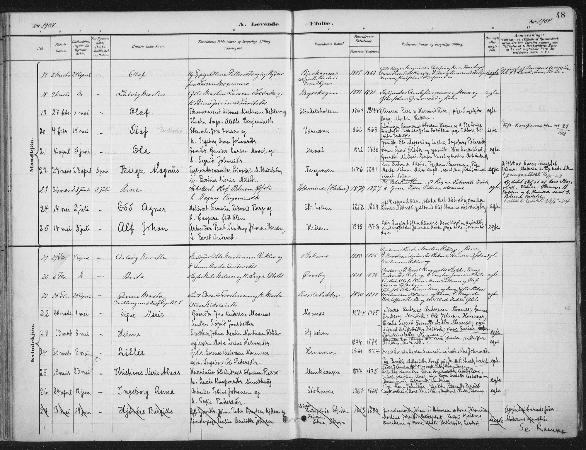 Ministerialprotokoller, klokkerbøker og fødselsregistre - Nord-Trøndelag, AV/SAT-A-1458/709/L0082: Parish register (official) no. 709A22, 1896-1916, p. 48