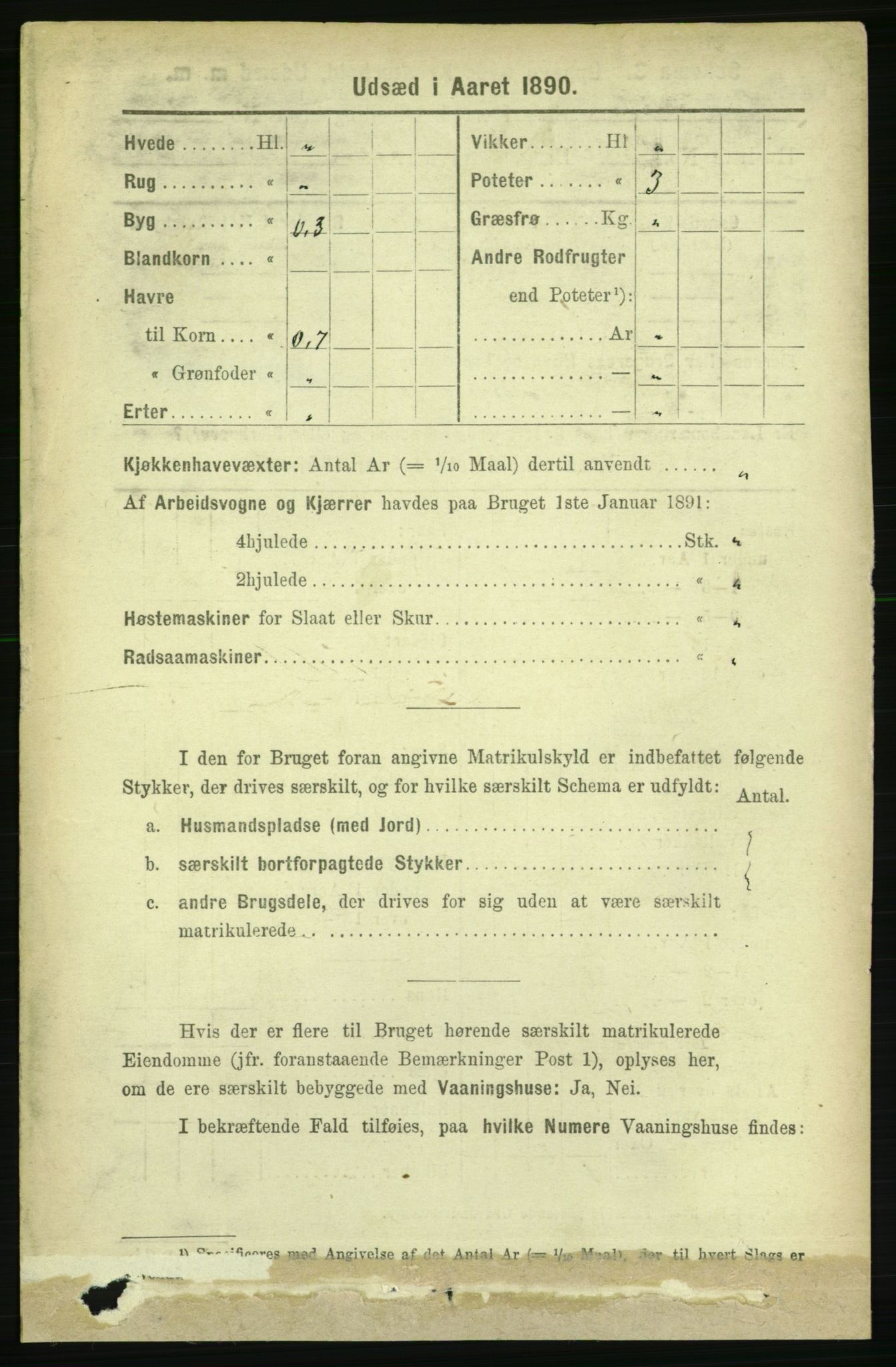 RA, 1891 census for 1727 Beitstad, 1891, p. 6654