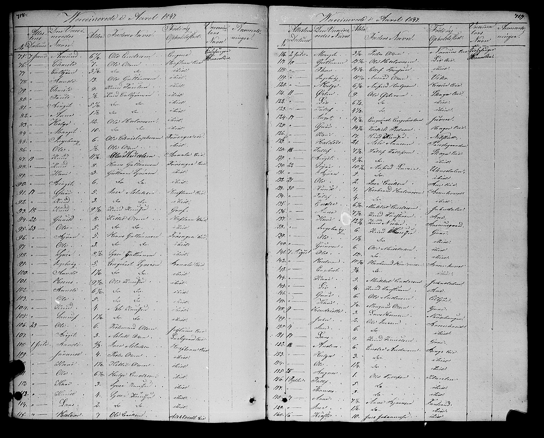 Gol kirkebøker, SAKO/A-226/F/Fa/L0002: Parish register (official) no. I 2, 1837-1863, p. 718-719