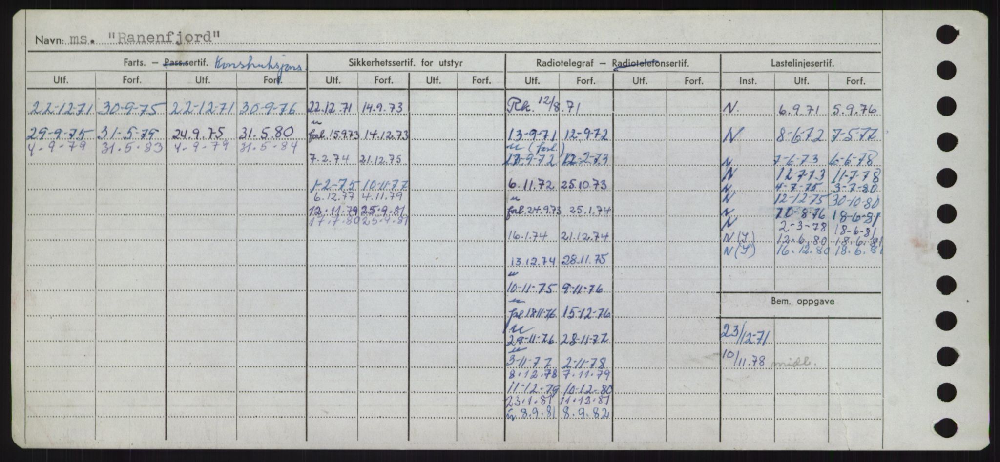 Sjøfartsdirektoratet med forløpere, Skipsmålingen, RA/S-1627/H/Hd/L0030: Fartøy, Q-Riv, p. 206