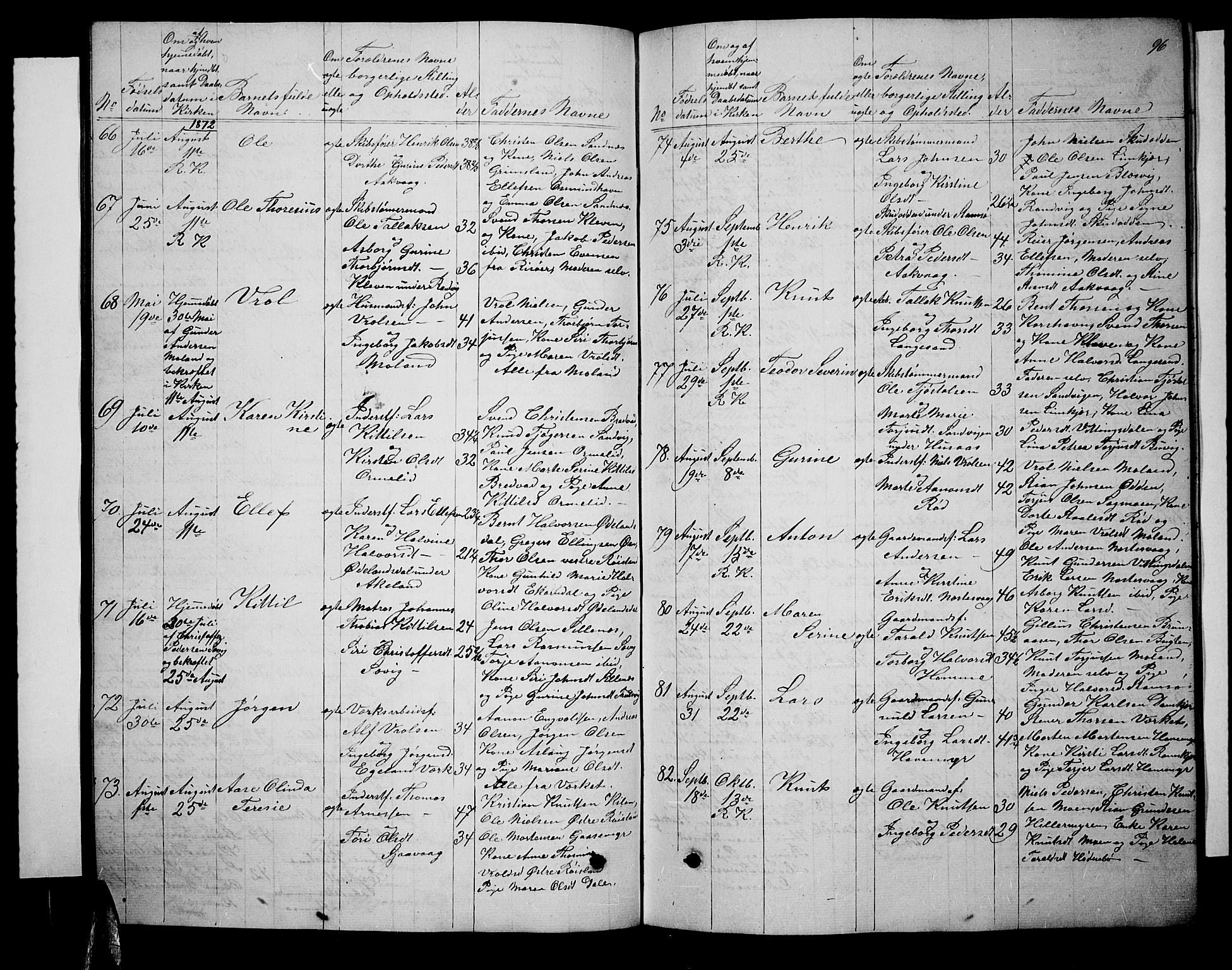 Søndeled sokneprestkontor, AV/SAK-1111-0038/F/Fb/L0004: Parish register (copy) no. B 4, 1857-1884, p. 96