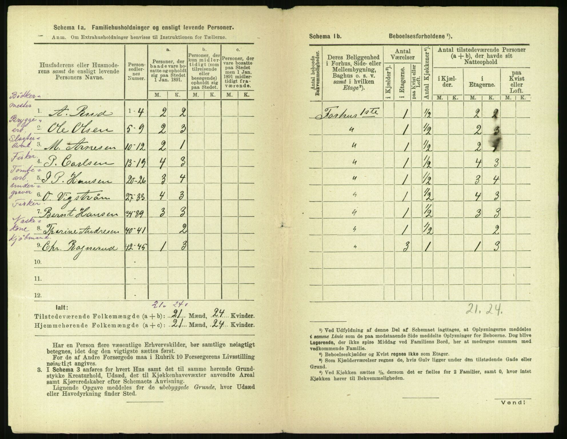 RA, 1891 census for 0301 Kristiania, 1891, p. 108766