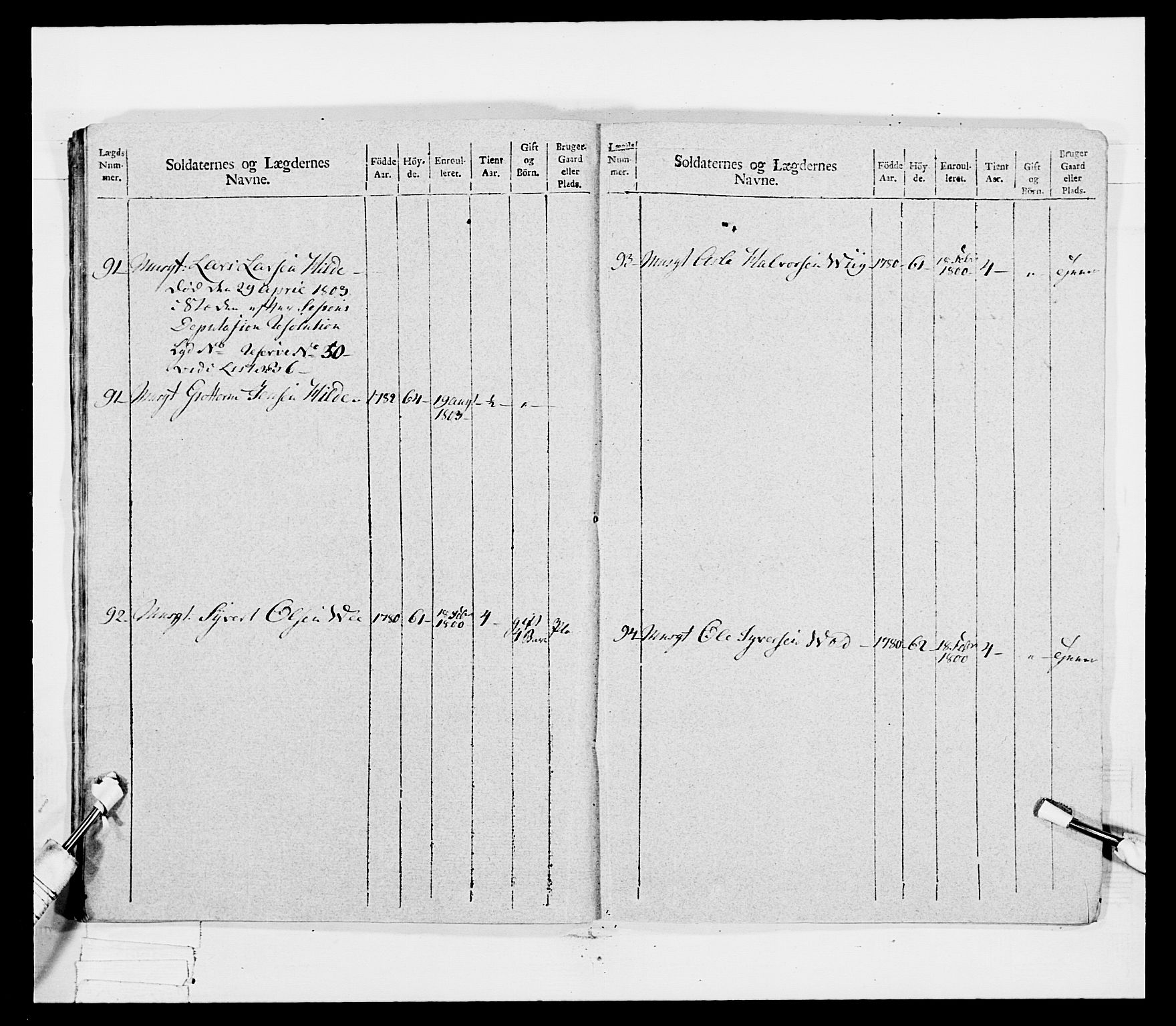 Generalitets- og kommissariatskollegiet, Det kongelige norske kommissariatskollegium, AV/RA-EA-5420/E/Eh/L0041: 1. Akershusiske nasjonale infanteriregiment, 1804-1808, p. 33