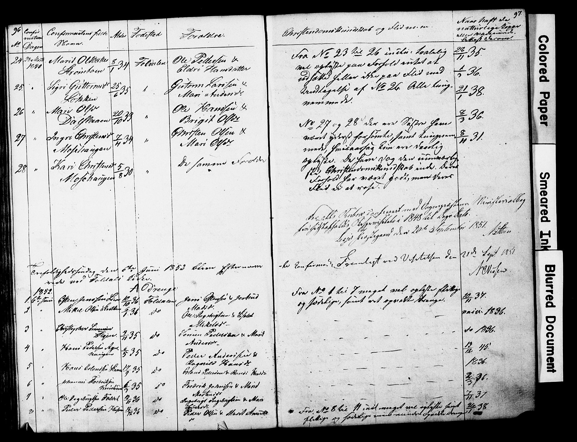 Lesja prestekontor, SAH/PREST-068/H/Ha/Hab/L0014: Parish register (copy) no. 14, 1842-1856, p. 96-97