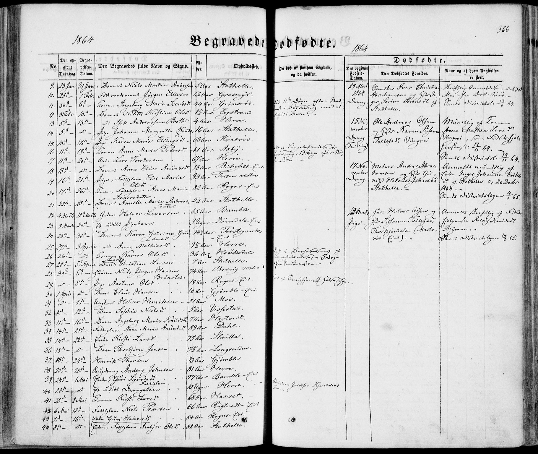 Bamble kirkebøker, SAKO/A-253/F/Fa/L0005: Parish register (official) no. I 5, 1854-1869, p. 366