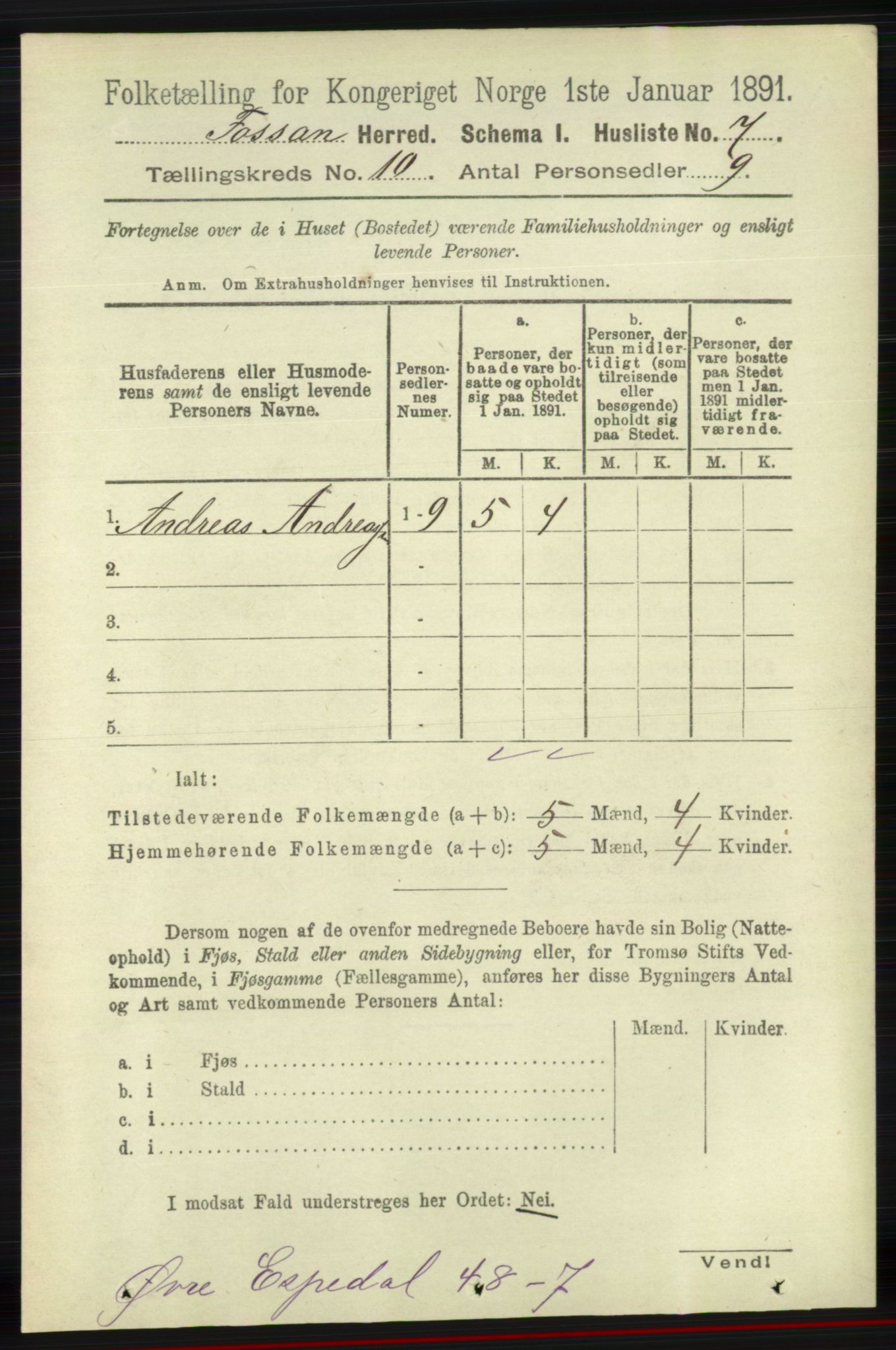 RA, 1891 census for 1129 Forsand, 1891, p. 1652