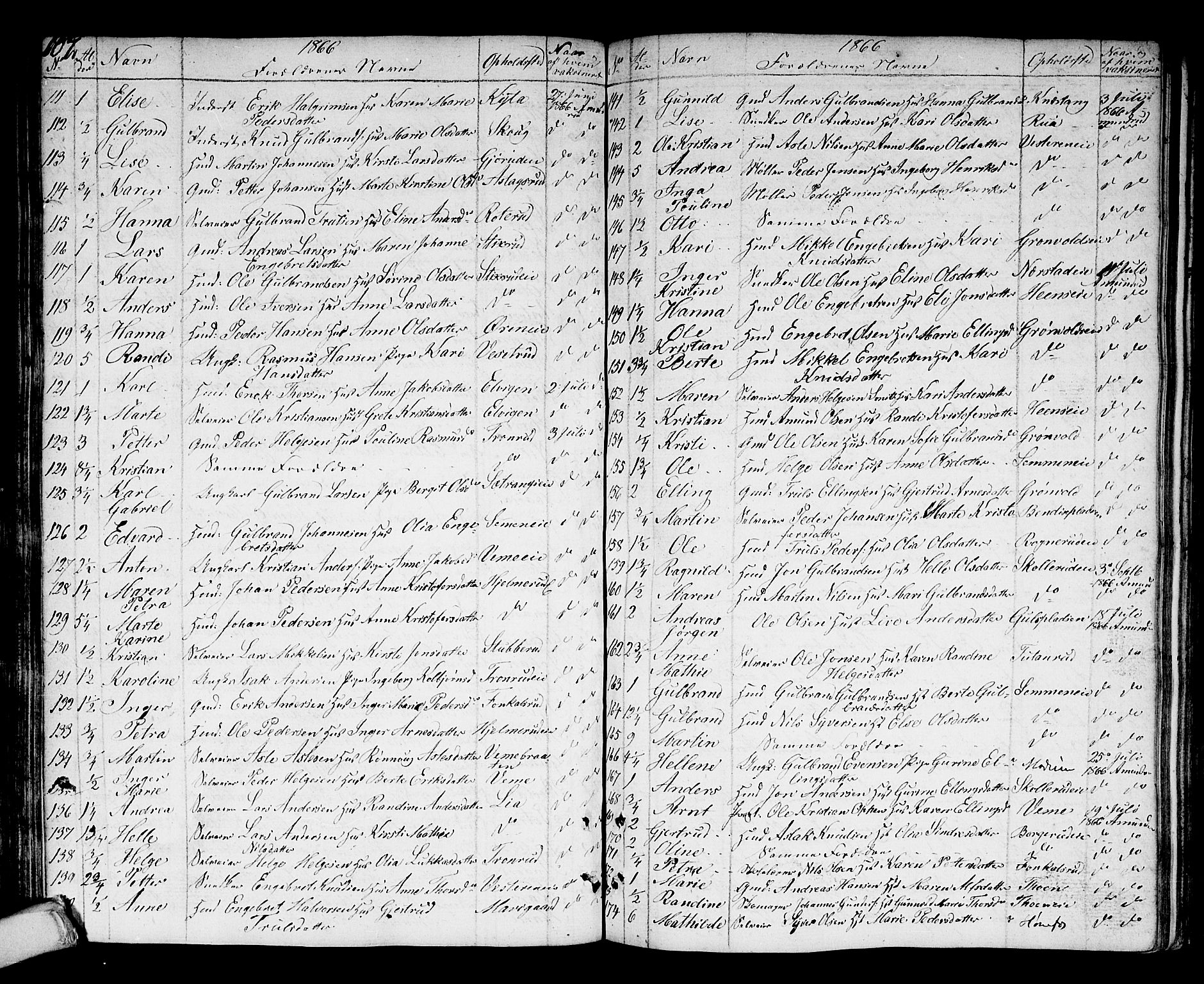 Norderhov kirkebøker, AV/SAKO-A-237/F/Fa/L0007: Parish register (official) no. 7, 1812-1814, p. 107