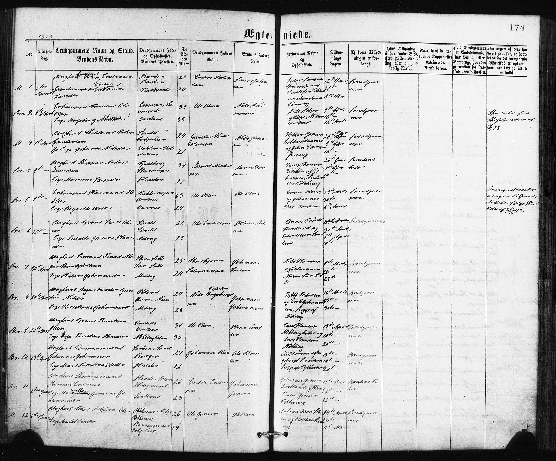 Finnås sokneprestembete, SAB/A-99925/H/Ha/Haa/Haaa/L0009: Parish register (official) no. A 9, 1873-1881, p. 174
