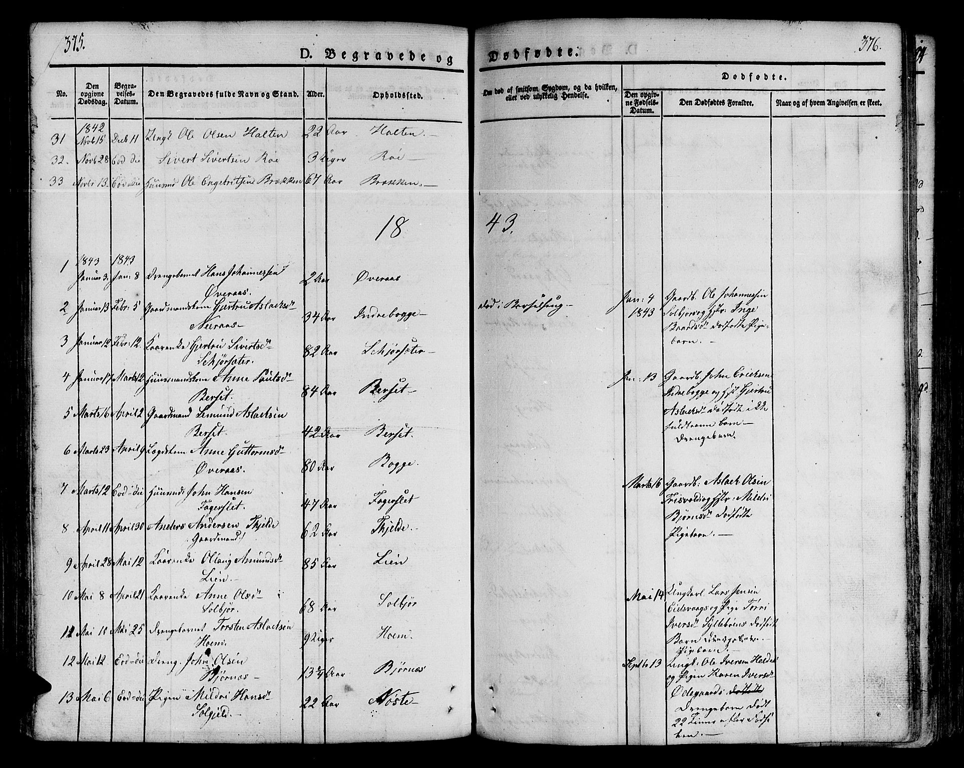 Ministerialprotokoller, klokkerbøker og fødselsregistre - Møre og Romsdal, AV/SAT-A-1454/551/L0624: Parish register (official) no. 551A04, 1831-1845, p. 375-376