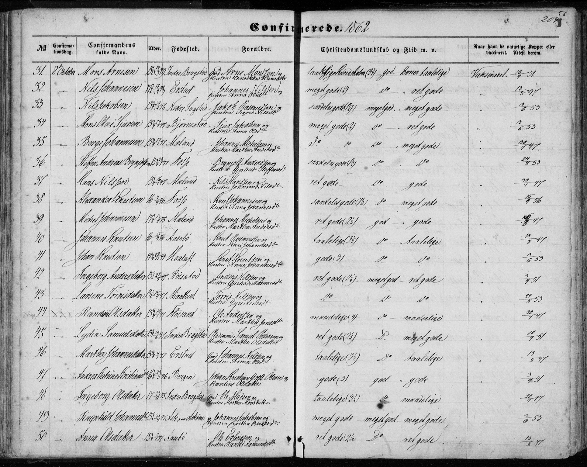 Hamre sokneprestembete, AV/SAB-A-75501/H/Ha/Haa/Haaa/L0014: Parish register (official) no. A 14, 1858-1872, p. 204